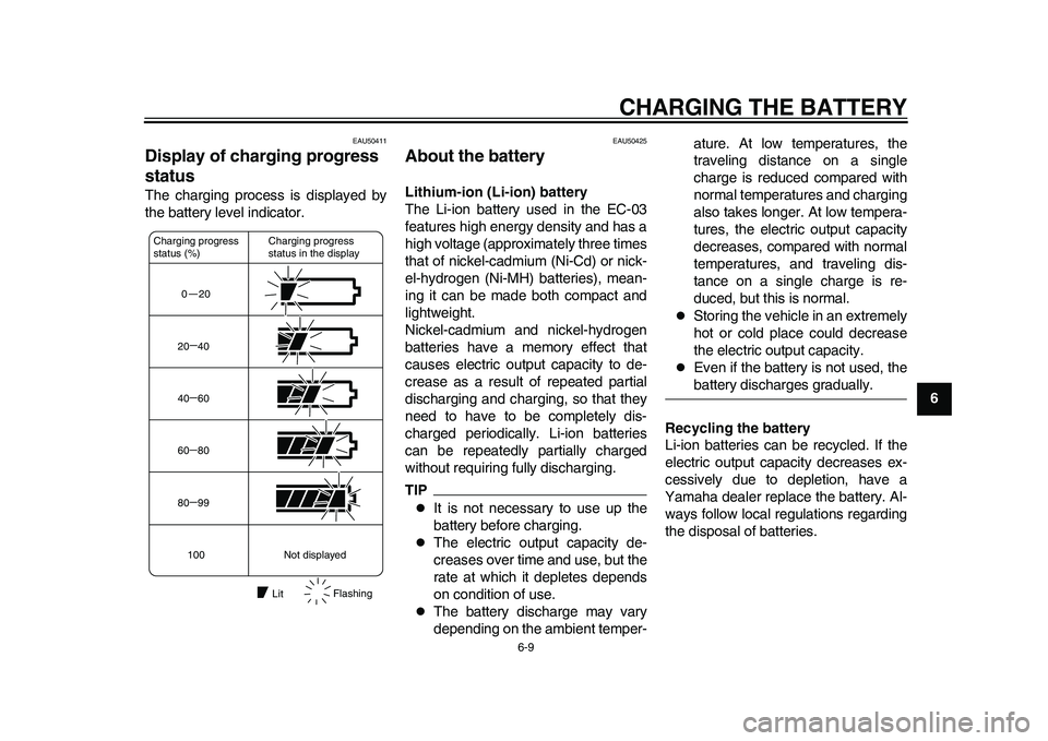 YAMAHA EC-03 2011 Service Manual CHARGING THE BATTERY
6-9
2
3
4
567
8
9
EAU50411
Display of charging progress 
status The charging process is displayed by
the battery level indicator.
EAU50425
About the battery Lithium-ion (Li-ion) b