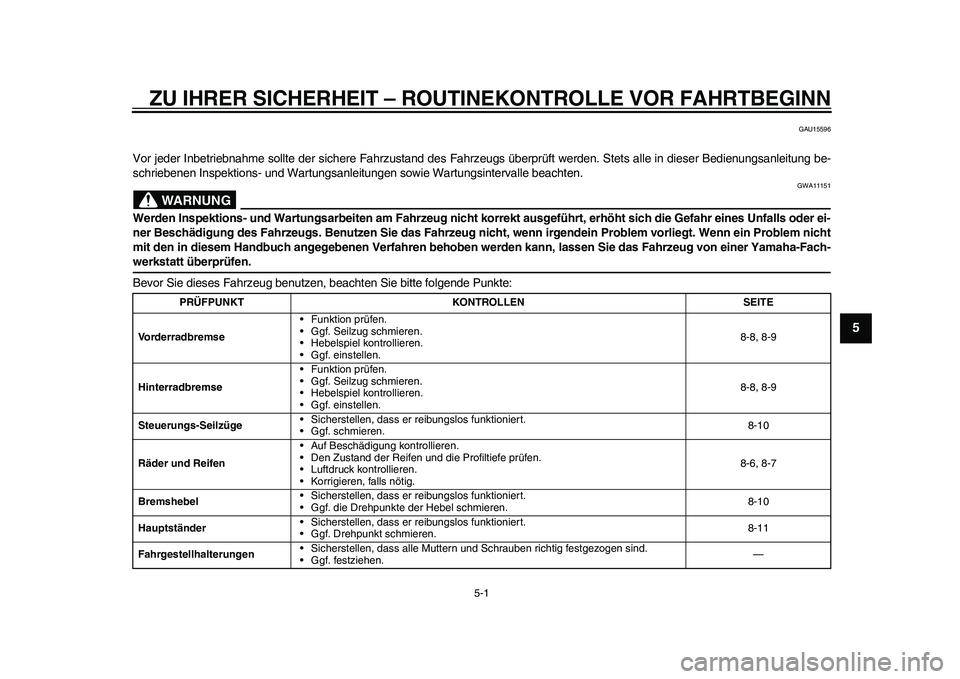 YAMAHA EC-03 2011 Betriebsanleitungen (in German) 5-1
2
3
456
7
8
9
ZU IHRER SICHERHEIT – ROUTINEKONTROLLE VOR FAHRTBEGINN
GAU15596
Vor jeder Inbetriebnahme sollte der sichere Fahrzustand des Fahrzeugs überprüft werden. Stets alle in dieser Bedie YAMAHA EC-03 2011 Betriebsanleitungen (in German) 5-1
2
3
456
7
8
9
ZU IHRER SICHERHEIT – ROUTINEKONTROLLE VOR FAHRTBEGINN
GAU15596
Vor jeder Inbetriebnahme sollte der sichere Fahrzustand des Fahrzeugs überprüft werden. Stets alle in dieser Bedie