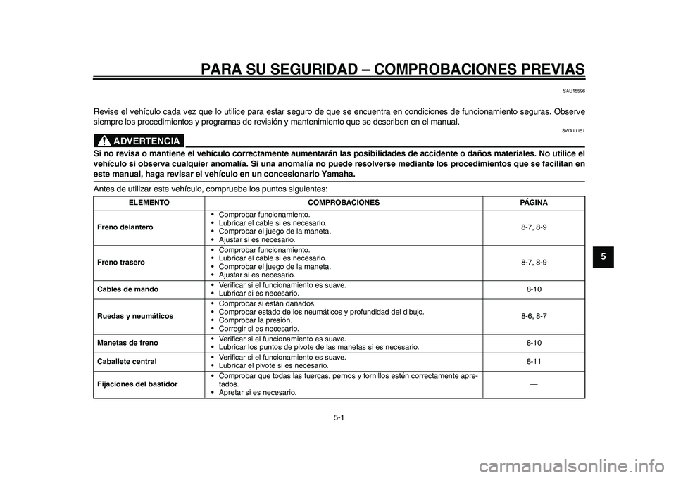 YAMAHA EC-03 2011 Manuale de Empleo (in Spanish) 5-1
2
3
456
7
8
9
PARA SU SEGURIDAD – COMPROBACIONES PREVIAS
SAU15596
Revise el vehículo cada vez que lo utilice para estar seguro de que se encuentra en condiciones de funcionamiento seguras. Obse YAMAHA EC-03 2011 Manuale de Empleo (in Spanish) 5-1
2
3
456
7
8
9
PARA SU SEGURIDAD – COMPROBACIONES PREVIAS
SAU15596
Revise el vehículo cada vez que lo utilice para estar seguro de que se encuentra en condiciones de funcionamiento seguras. Obse