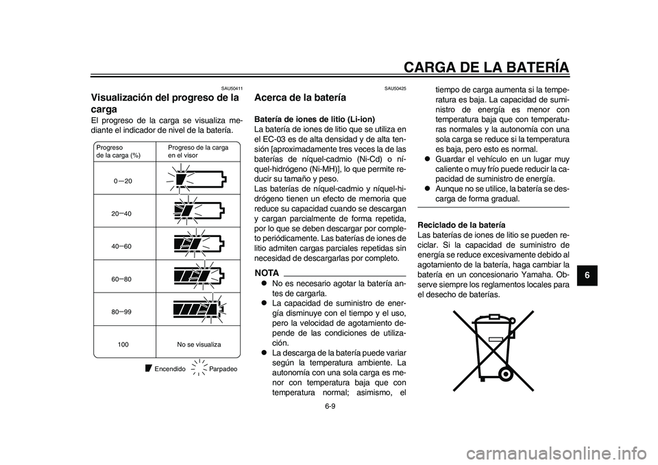 YAMAHA EC-03 2011 Manuale de Empleo (in Spanish) CARGA DE LA BATERÍA
6-9
2
3
4
567
8
9
SAU50411
Visualización del progreso de la
carga El progreso de la carga se visualiza me-
diante el indicador de nivel de la batería.
SAU50425
Acerca de la bat YAMAHA EC-03 2011 Manuale de Empleo (in Spanish) CARGA DE LA BATERÍA
6-9
2
3
4
567
8
9
SAU50411
Visualización del progreso de la
carga El progreso de la carga se visualiza me-
diante el indicador de nivel de la batería.
SAU50425
Acerca de la bat