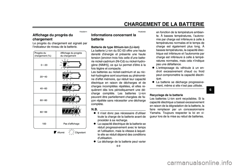 YAMAHA EC-03 2011 Notices Demploi (in French) CHARGEMENT DE LA BATTERIE
6-9
2
3
4
567
8
9
FAU50411
Affichage du progrès du
chargement Le progrès du chargement est signalé par
l’indicateur de niveau de la batterie.
FAU50425
Informations conc YAMAHA EC-03 2011 Notices Demploi (in French) CHARGEMENT DE LA BATTERIE
6-9
2
3
4
567
8
9
FAU50411
Affichage du progrès du
chargement Le progrès du chargement est signalé par
l’indicateur de niveau de la batterie.
FAU50425
Informations conc