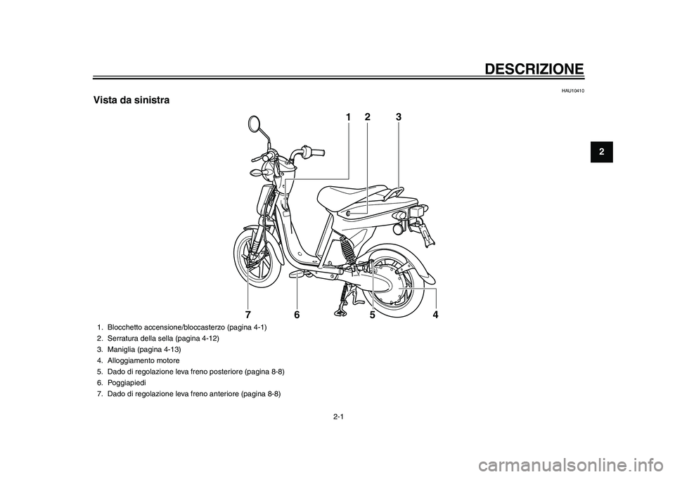 YAMAHA EC-03 2011 Manuale duso (in Italian) 2-1
12
DESCRIZIONE
HAU10410
Vista da sinistra
12
54 73
6
1. Blocchetto accensione/bloccasterzo (pagina 4-1)
2. Serratura della sella (pagina 4-12)
3. Maniglia (pagina 4-13)
4. Alloggiamento motore
5. YAMAHA EC-03 2011 Manuale duso (in Italian) 2-1
12
DESCRIZIONE
HAU10410
Vista da sinistra
12
54 73
6
1. Blocchetto accensione/bloccasterzo (pagina 4-1)
2. Serratura della sella (pagina 4-12)
3. Maniglia (pagina 4-13)
4. Alloggiamento motore
5.