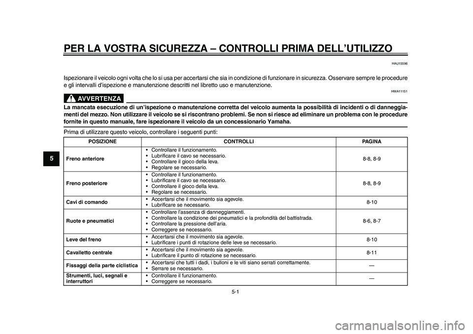 YAMAHA EC-03 2011 Manuale duso (in Italian) 5-1
1
2
3
45
6
7
8
9
PER LA VOSTRA SICUREZZA – CONTROLLI PRIMA DELL’UTILIZZO
HAU15596
Ispezionare il veicolo ogni volta che lo si usa per accertarsi che sia in condizione di funzionare in sicurezz YAMAHA EC-03 2011 Manuale duso (in Italian) 5-1
1
2
3
45
6
7
8
9
PER LA VOSTRA SICUREZZA – CONTROLLI PRIMA DELL’UTILIZZO
HAU15596
Ispezionare il veicolo ogni volta che lo si usa per accertarsi che sia in condizione di funzionare in sicurezz