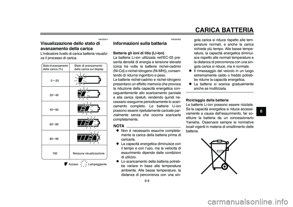 YAMAHA EC-03 2011 Manuale duso (in Italian) CARICA BATTERIA
6-9
2
3
4
567
8
9
HAU50411
Visualizzazione dello stato di
avanzamento della carica L’indicatore livello di carica batteria visualiz-
za il processo di carica.
HAU50425
Informazioni YAMAHA EC-03 2011 Manuale duso (in Italian) CARICA BATTERIA
6-9
2
3
4
567
8
9
HAU50411
Visualizzazione dello stato di
avanzamento della carica L’indicatore livello di carica batteria visualiz-
za il processo di carica.
HAU50425
Informazioni