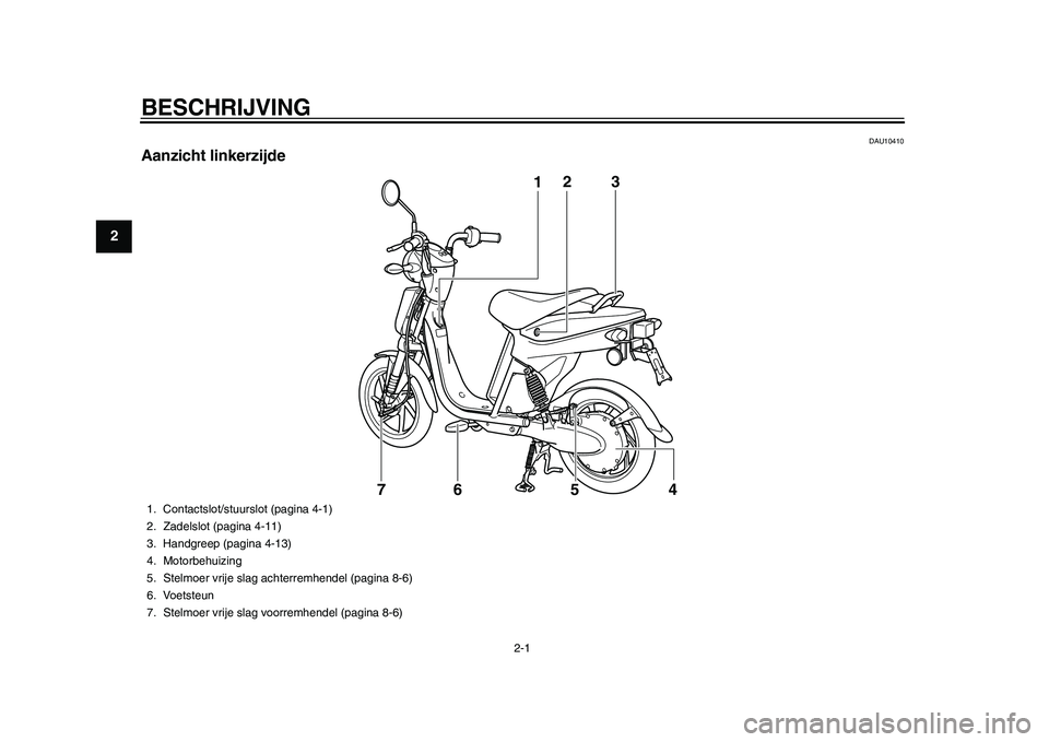 YAMAHA EC-03 2011  Instructieboekje (in Dutch) 2-1
12
BESCHRIJVING 
DAU10410
Aanzicht linkerzijde
12
54 73
6
1. Contactslot/stuurslot (pagina 4-1)
2. Zadelslot (pagina 4-11)
3. Handgreep (pagina 4-13)
4. Motorbehuizing
5. Stelmoer vrije slag achte