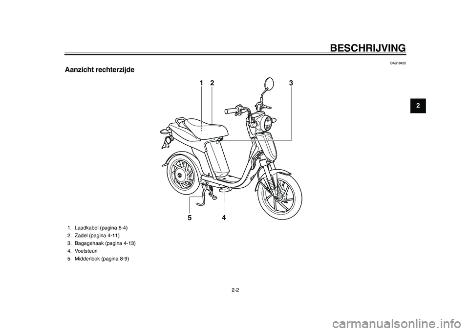 YAMAHA EC-03 2011  Instructieboekje (in Dutch) BESCHRIJVING
2-2
23
4
5
6
7
8
9
DAU10420
Aanzicht rechterzijde
13
4 2
5
1. Laadkabel (pagina 6-4)
2. Zadel (pagina 4-11)
3. Bagagehaak (pagina 4-13)
4. Voetsteun
5. Middenbok (pagina 8-9)
1CB-F8199-D0