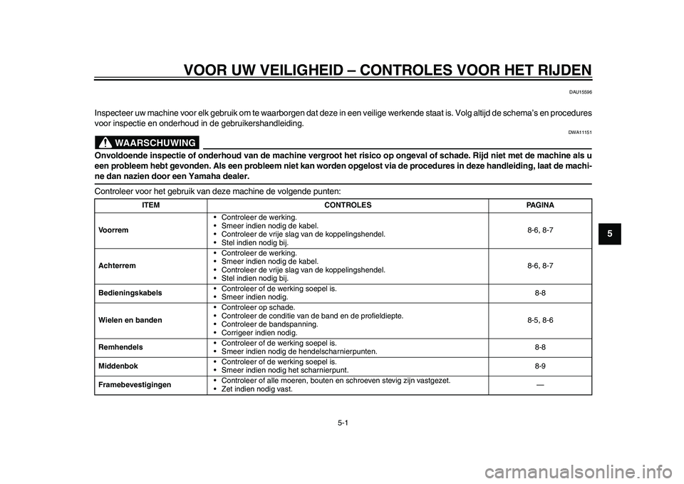 YAMAHA EC-03 2011 Instructieboekje (in Dutch) 5-1
2
3
456
7
8
9
VOOR UW VEILIGHEID – CONTROLES VOOR HET RIJDEN
DAU15596
Inspecteer uw machine voor elk gebruik om te waarborgen dat deze in een veilige werkende staat is. Volg altijd de schema’s YAMAHA EC-03 2011 Instructieboekje (in Dutch) 5-1
2
3
456
7
8
9
VOOR UW VEILIGHEID – CONTROLES VOOR HET RIJDEN
DAU15596
Inspecteer uw machine voor elk gebruik om te waarborgen dat deze in een veilige werkende staat is. Volg altijd de schema’s