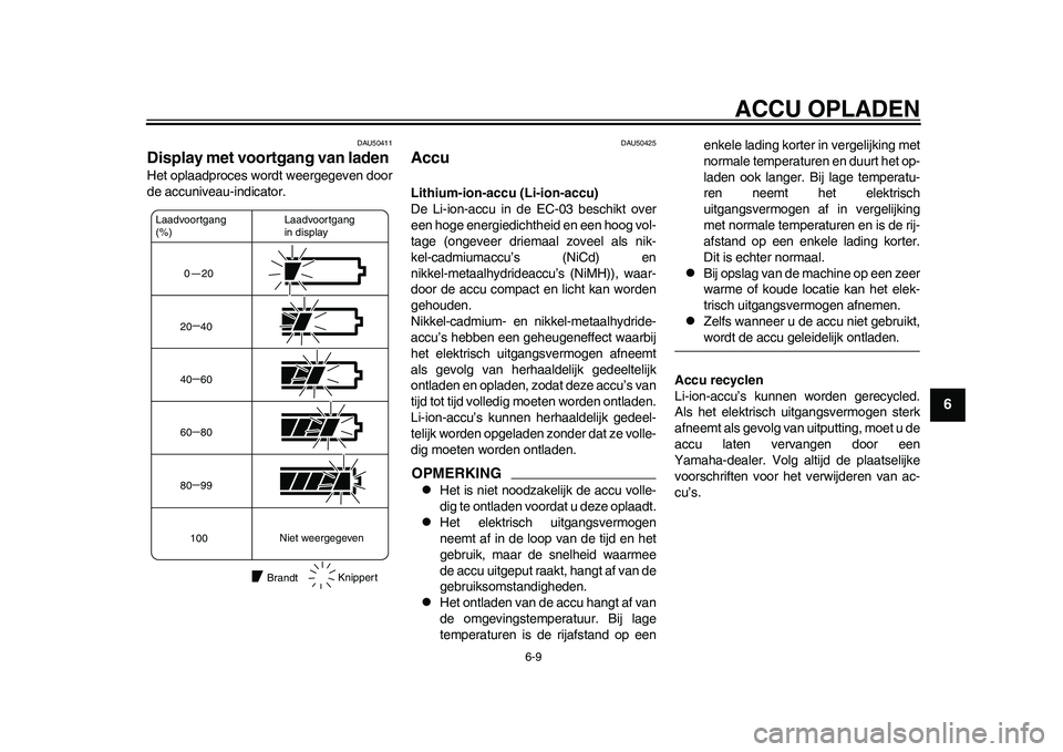 YAMAHA EC-03 2011 Instructieboekje (in Dutch) ACCU OPLADEN
6-9
2
3
4
567
8
9
DAU50411
Display met voortgang van laden Het oplaadproces wordt weergegeven door
de accuniveau-indicator.
DAU50425
Accu Lithium-ion-accu (Li-ion-accu)
De Li-ion-accu in YAMAHA EC-03 2011 Instructieboekje (in Dutch) ACCU OPLADEN
6-9
2
3
4
567
8
9
DAU50411
Display met voortgang van laden Het oplaadproces wordt weergegeven door
de accuniveau-indicator.
DAU50425
Accu Lithium-ion-accu (Li-ion-accu)
De Li-ion-accu in