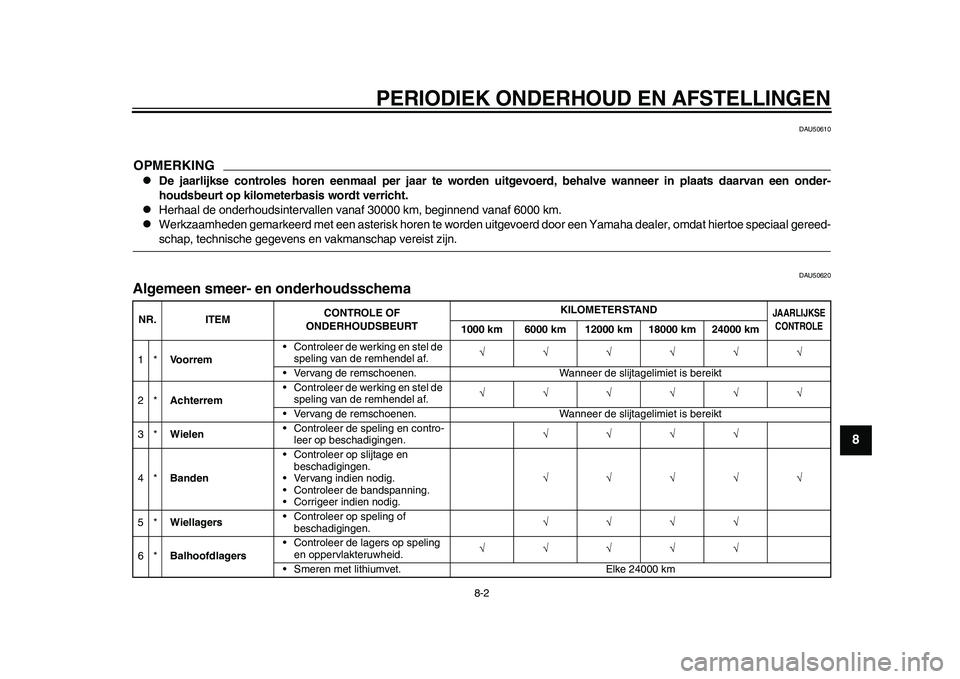 YAMAHA EC-03 2011 Instructieboekje (in Dutch) PERIODIEK ONDERHOUD EN AFSTELLINGEN
8-2
2
3
4
5
6
789
DAU50610
OPMERKING
De jaarlijkse controles horen eenmaal per jaar te worden uitgevoerd, behalve wanneer in plaats daarvan een onder-
houdsbeurt YAMAHA EC-03 2011 Instructieboekje (in Dutch) PERIODIEK ONDERHOUD EN AFSTELLINGEN
8-2
2
3
4
5
6
789
DAU50610
OPMERKING
De jaarlijkse controles horen eenmaal per jaar te worden uitgevoerd, behalve wanneer in plaats daarvan een onder-
houdsbeurt