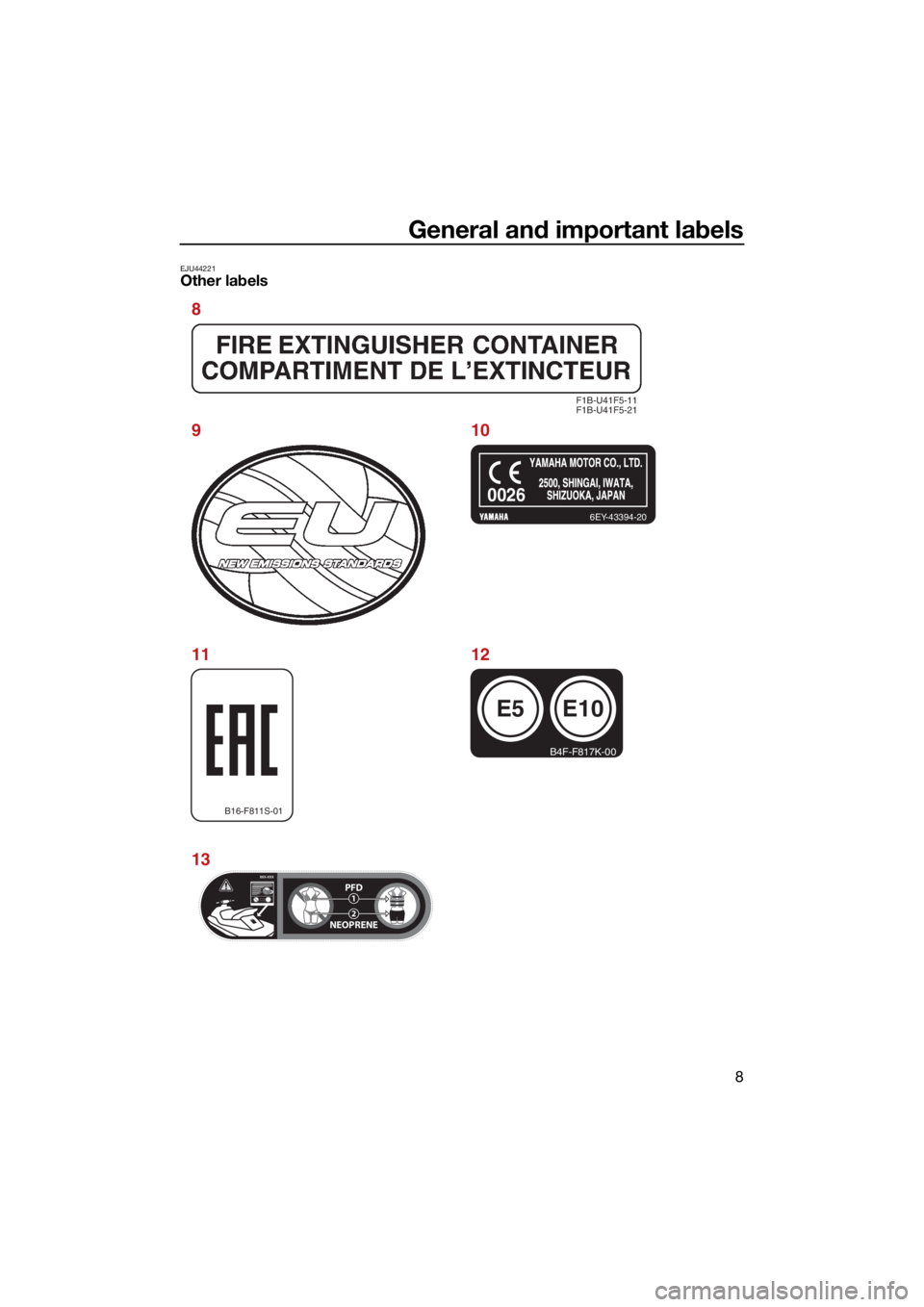 YAMAHA EX 2022 User Guide General and important labels
8
EJU44221Other labels
F1B-U41F5-11
F1B-U41F5-21
B16-F811S-01
E5
B4F-F817K-00
E10
6EY-43394-20
0026
XXX-XXXXXX-XXXXXX-XXXPFD
NEOPRENE12
XXX-XXX
8
910
11
13 12
UF3Y75E0.boo YAMAHA EX 2022 User Guide General and important labels
8
EJU44221Other labels
F1B-U41F5-11
F1B-U41F5-21
B16-F811S-01
E5
B4F-F817K-00
E10
6EY-43394-20
0026
XXX-XXXXXX-XXXXXX-XXXPFD
NEOPRENE12
XXX-XXX
8
910
11
13 12
UF3Y75E0.boo