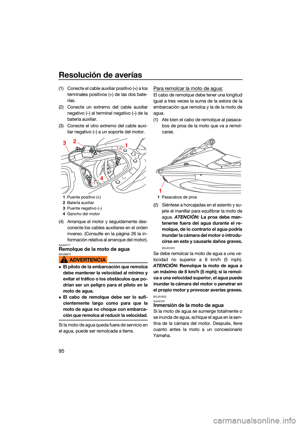 YAMAHA EX SPORT 2022  Manuale de Empleo (in Spanish) Resolución de averías
95
(1) Conecte el cable auxiliar positivo (+) a losterminales positivos (+) de las dos bate-
rías.
(2) Conecte un extremo del cable auxiliar negativo (–) al terminal negativ