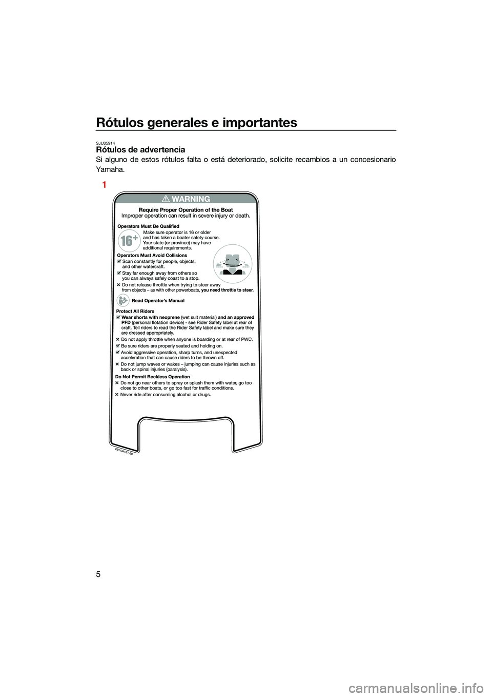 YAMAHA EX 2022 Manuale de Empleo (in Spanish) Rótulos generales e importantes
5
SJU35914Rótulos de advertencia
Si alguno de estos rótulos falta o está deteriorado, solicite recambios a un concesionario
Yamaha.
1
UF3Y75S0.book Page 5 Monday, YAMAHA EX 2022 Manuale de Empleo (in Spanish) Rótulos generales e importantes
5
SJU35914Rótulos de advertencia
Si alguno de estos rótulos falta o está deteriorado, solicite recambios a un concesionario
Yamaha.
1
UF3Y75S0.book Page 5 Monday,