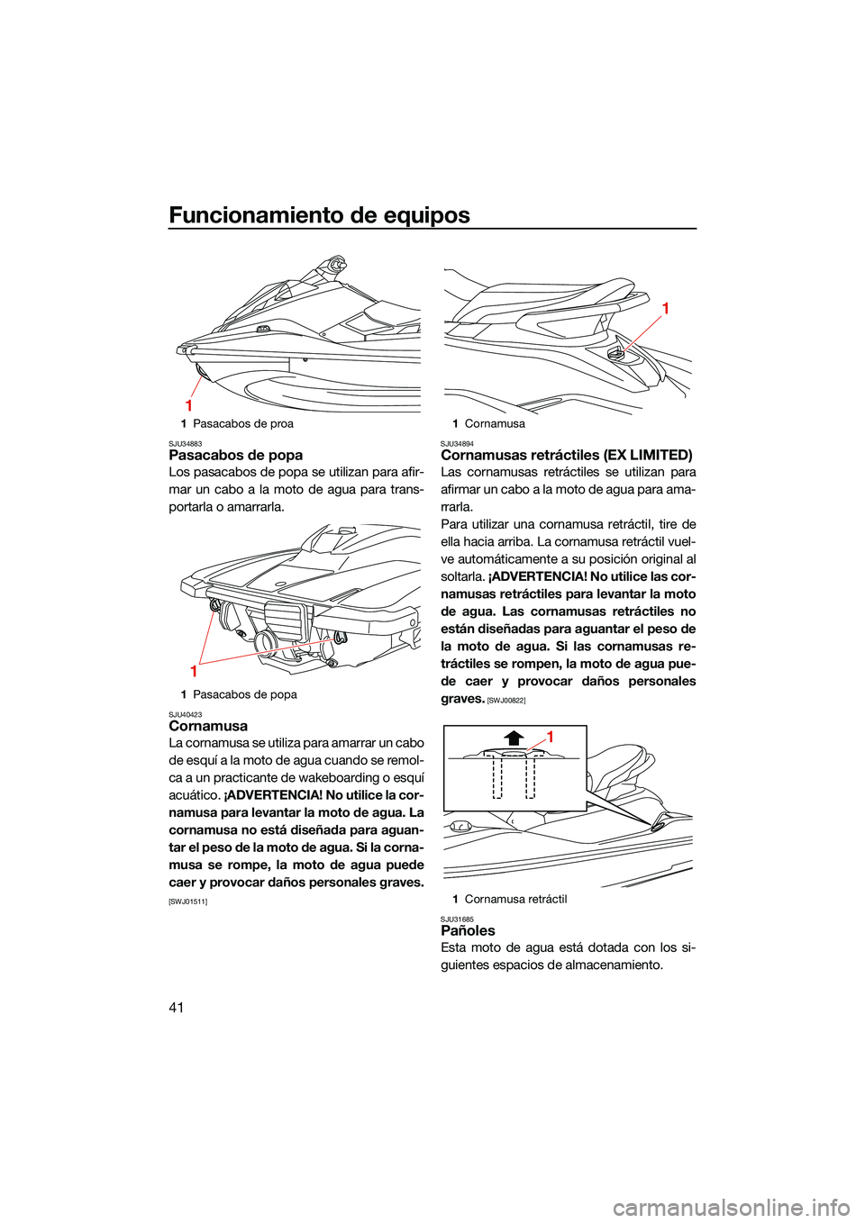 YAMAHA EX SPORT 2022  Manuale de Empleo (in Spanish) Funcionamiento de equipos
41
SJU34883Pasacabos de popa
Los pasacabos de popa se utilizan para afir-
mar un cabo a la moto de agua para trans-
portarla o amarrarla.
SJU40423Cornamusa
La cornamusa se ut