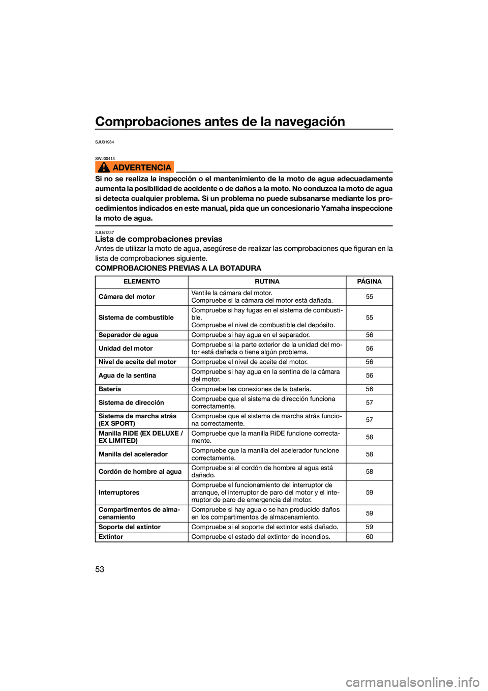 YAMAHA EX SPORT 2022  Manuale de Empleo (in Spanish) Comprobaciones antes de la navegación
53
SJU31984
SWJ00413
Si no se realiza la inspección o el mantenimiento de la moto de agua adecuadamente
aumenta la posibilidad de accidente o de daños a la mot