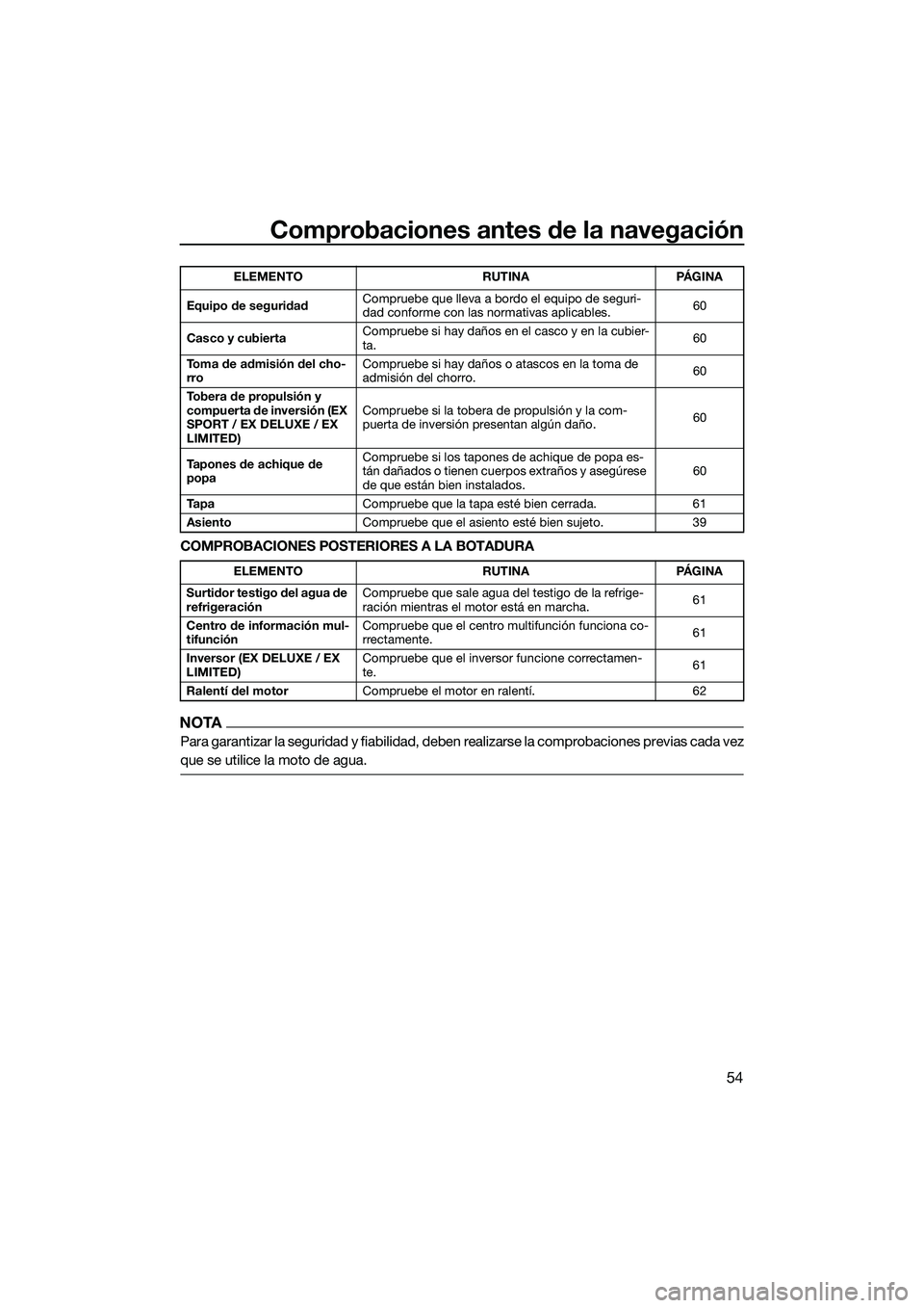 YAMAHA EX LIMITED 2022 Manuale de Empleo (in Spanish) Comprobaciones antes de la navegación
54
COMPROBACIONES POSTERIORES A LA BOTADURA
NOTA
Para garantizar la seguridad y fiabilidad, deben realizarse la comprobaciones previas cada vez
que se utilice la YAMAHA EX LIMITED 2022 Manuale de Empleo (in Spanish) Comprobaciones antes de la navegación
54
COMPROBACIONES POSTERIORES A LA BOTADURA
NOTA
Para garantizar la seguridad y fiabilidad, deben realizarse la comprobaciones previas cada vez
que se utilice la
