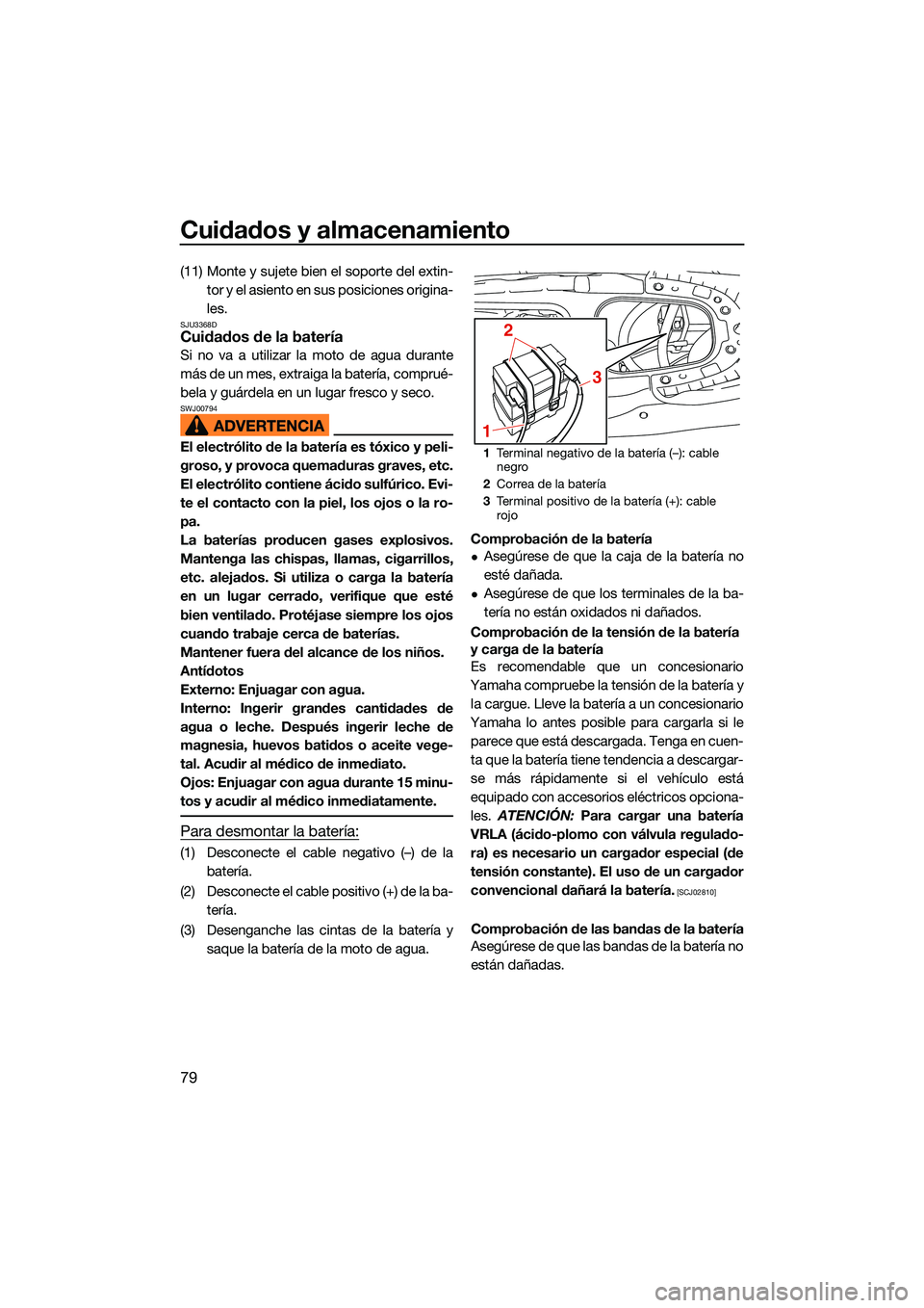 YAMAHA EX LIMITED 2022 Manuale de Empleo (in Spanish) Cuidados y almacenamiento
79
(11) Monte y sujete bien el soporte del extin-tor y el asiento en sus posiciones origina-
les.
SJU3368DCuidados de la batería
Si no va a utilizar la moto de agua durante
YAMAHA EX LIMITED 2022 Manuale de Empleo (in Spanish) Cuidados y almacenamiento
79
(11) Monte y sujete bien el soporte del extin-tor y el asiento en sus posiciones origina-
les.
SJU3368DCuidados de la batería
Si no va a utilizar la moto de agua durante