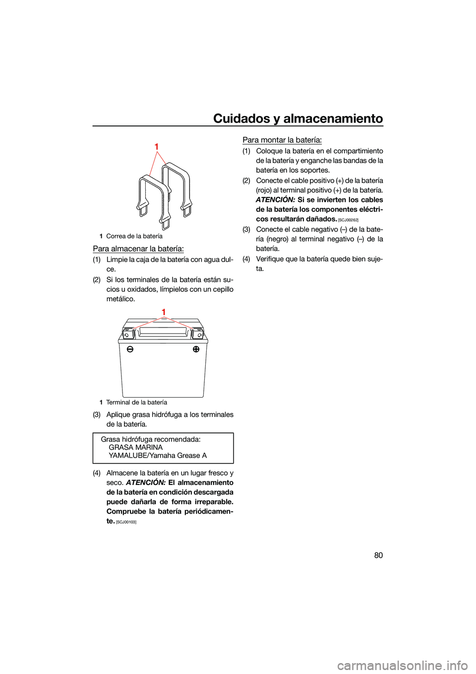 YAMAHA EX LIMITED 2022 Manuale de Empleo (in Spanish) Cuidados y almacenamiento
80
Para almacenar la batería:
(1) Limpie la caja de la batería con agua dul-ce.
(2) Si los terminales de la batería están su- cios u oxidados, límpielos con un cepillo
m YAMAHA EX LIMITED 2022 Manuale de Empleo (in Spanish) Cuidados y almacenamiento
80
Para almacenar la batería:
(1) Limpie la caja de la batería con agua dul-ce.
(2) Si los terminales de la batería están su- cios u oxidados, límpielos con un cepillo
m