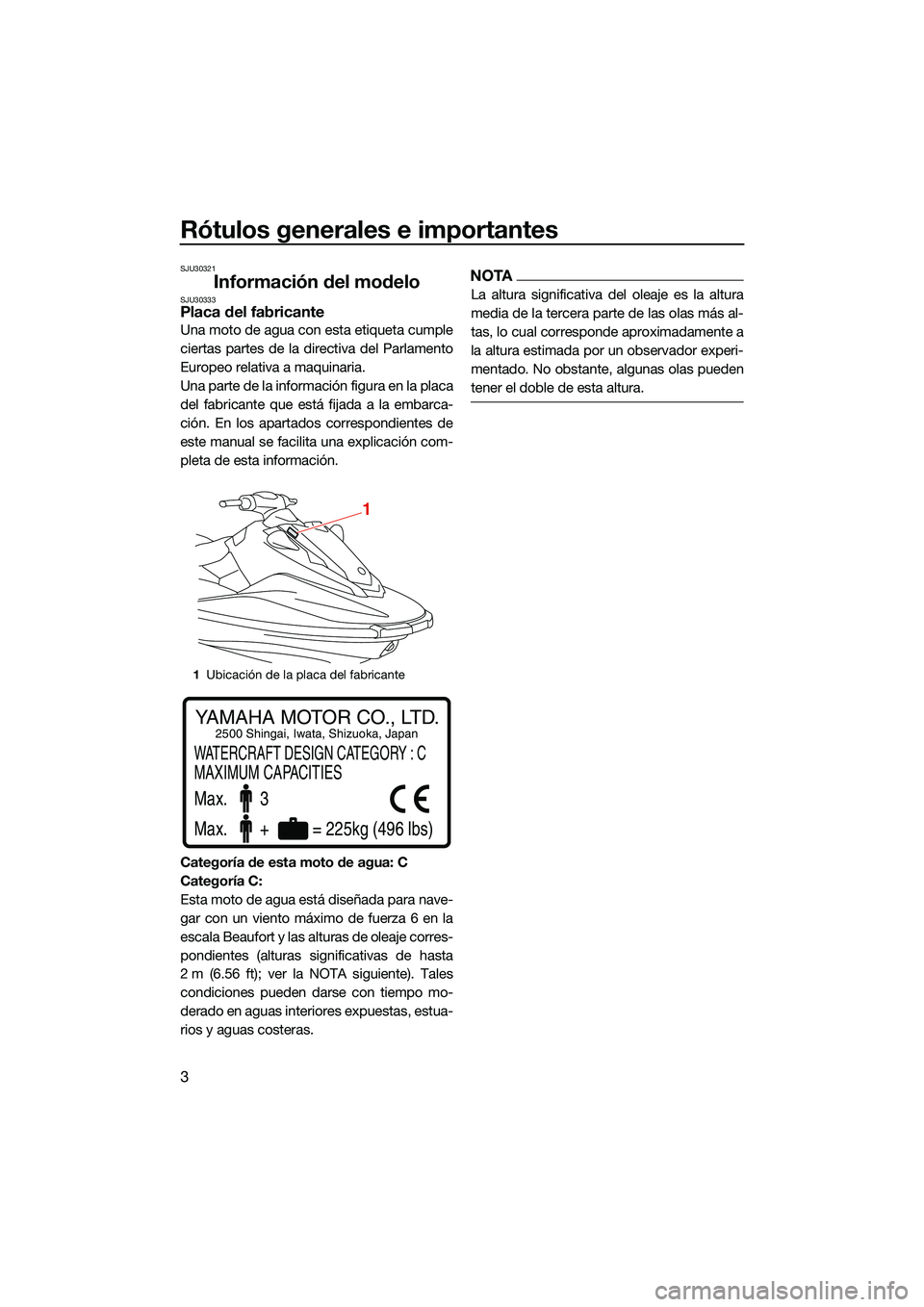 YAMAHA EX 2022  Manuale de Empleo (in Spanish) Rótulos generales e importantes
3
SJU30321
Información del modeloSJU30333Placa del fabricante
Una moto de agua con esta etiqueta cumple
ciertas partes de la directiva del Parlamento
Europeo relativa