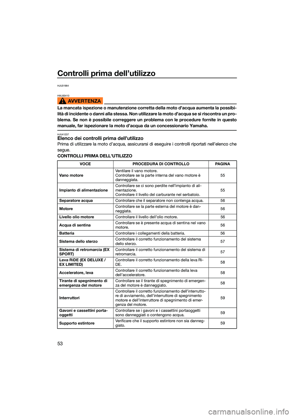 YAMAHA EX LIMITED 2022 Manuale duso (in Italian) Controlli prima dell’utilizzo
53
HJU31984
HWJ00413
La mancata ispezione o manutenzione corretta della moto d’acqua aumenta la possibi-
lità di incidente o danni alla stessa. Non utilizzare la mot YAMAHA EX LIMITED 2022 Manuale duso (in Italian) Controlli prima dell’utilizzo
53
HJU31984
HWJ00413
La mancata ispezione o manutenzione corretta della moto d’acqua aumenta la possibi-
lità di incidente o danni alla stessa. Non utilizzare la mot