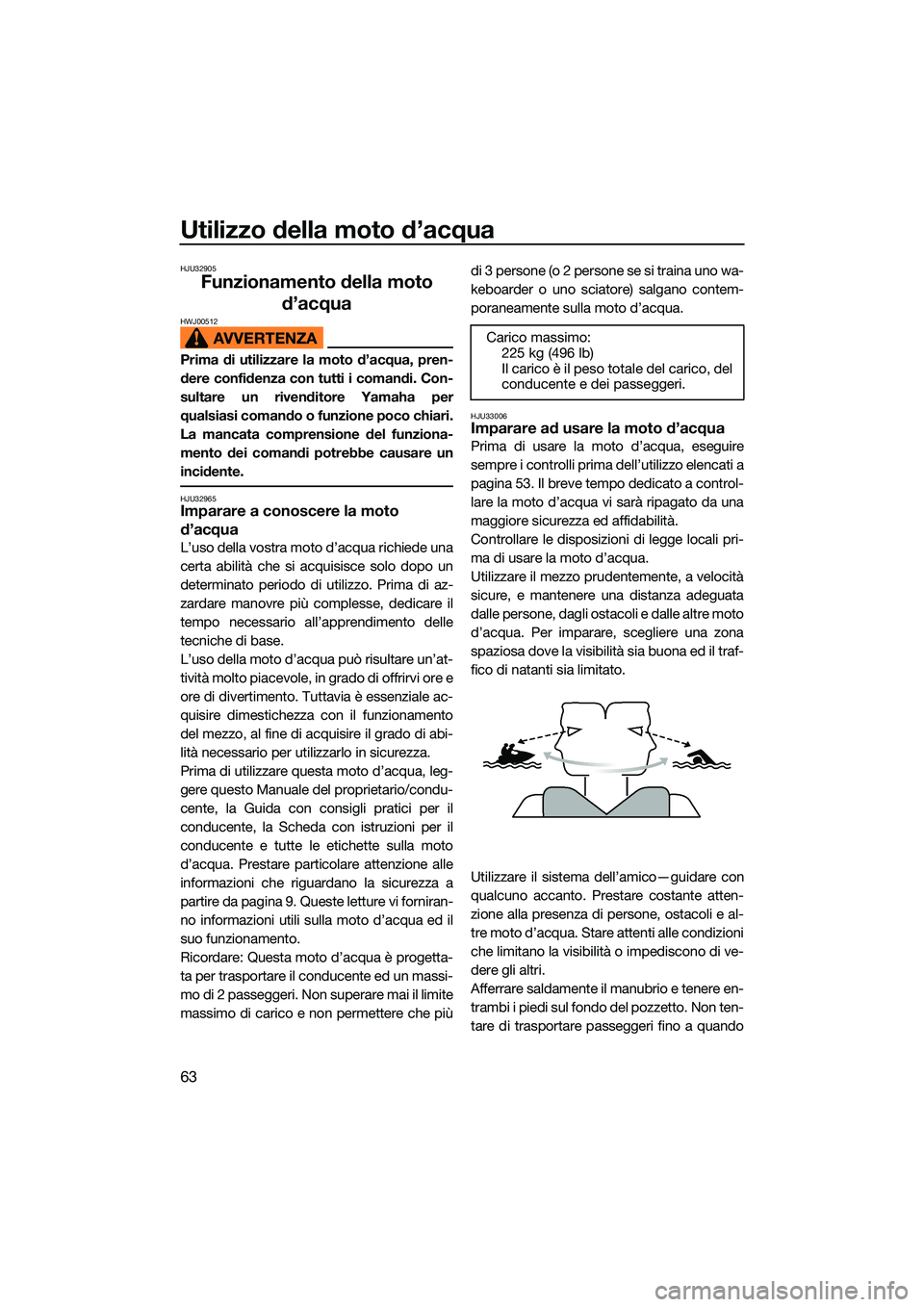 YAMAHA EX LIMITED 2022 Manuale duso (in Italian) Utilizzo della moto d’acqua
63
HJU32905
Funzionamento della moto d’acqua
HWJ00512
Prima di utilizzare la moto d’acqua, pren-
dere confidenza con tutti i comandi. Con-
sultare un rivenditore Yama YAMAHA EX LIMITED 2022 Manuale duso (in Italian) Utilizzo della moto d’acqua
63
HJU32905
Funzionamento della moto d’acqua
HWJ00512
Prima di utilizzare la moto d’acqua, pren-
dere confidenza con tutti i comandi. Con-
sultare un rivenditore Yama