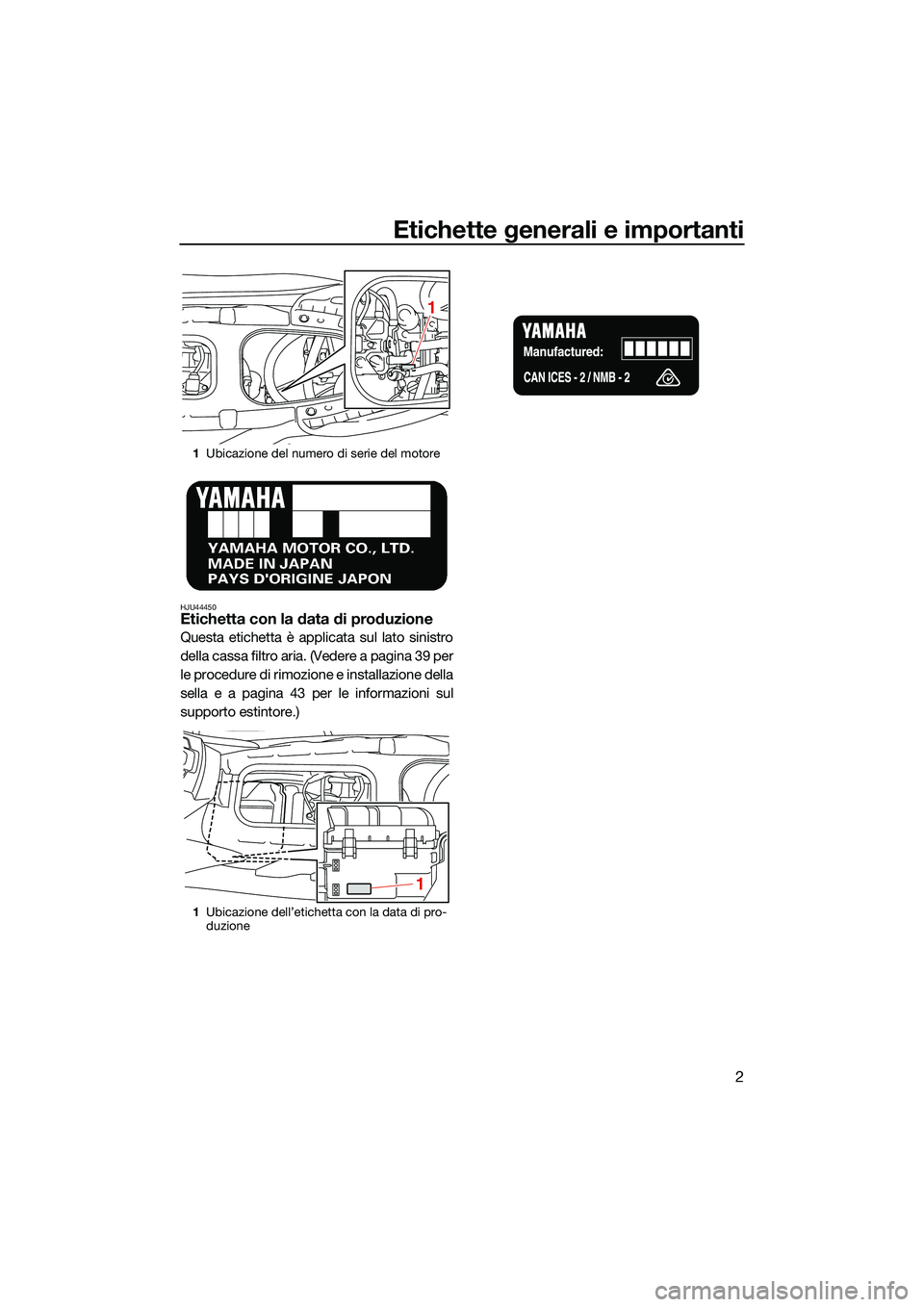 YAMAHA EX 2022  Manuale duso (in Italian) Etichette generali e importanti
2
HJU44450Etichetta con la data di produzione
Questa etichetta è applicata sul lato sinistro
della cassa filtro aria. (Vedere a pagina 39 per
le procedure di rimozione