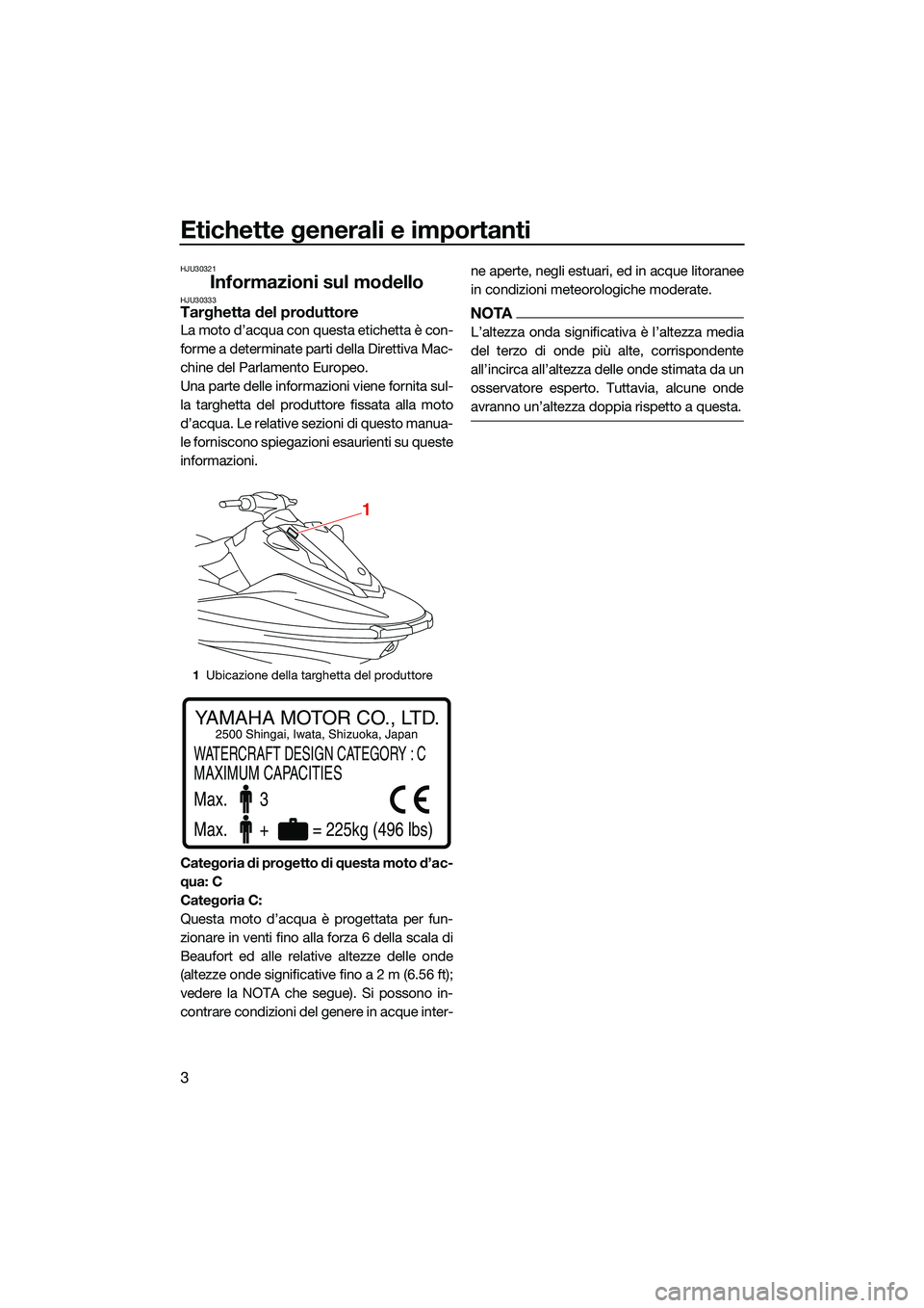 YAMAHA EX 2022  Manuale duso (in Italian) Etichette generali e importanti
3
HJU30321
Informazioni sul modelloHJU30333Targhetta del produttore
La moto d’acqua con questa etichetta è con-
forme a determinate parti della Direttiva Mac-
chine 