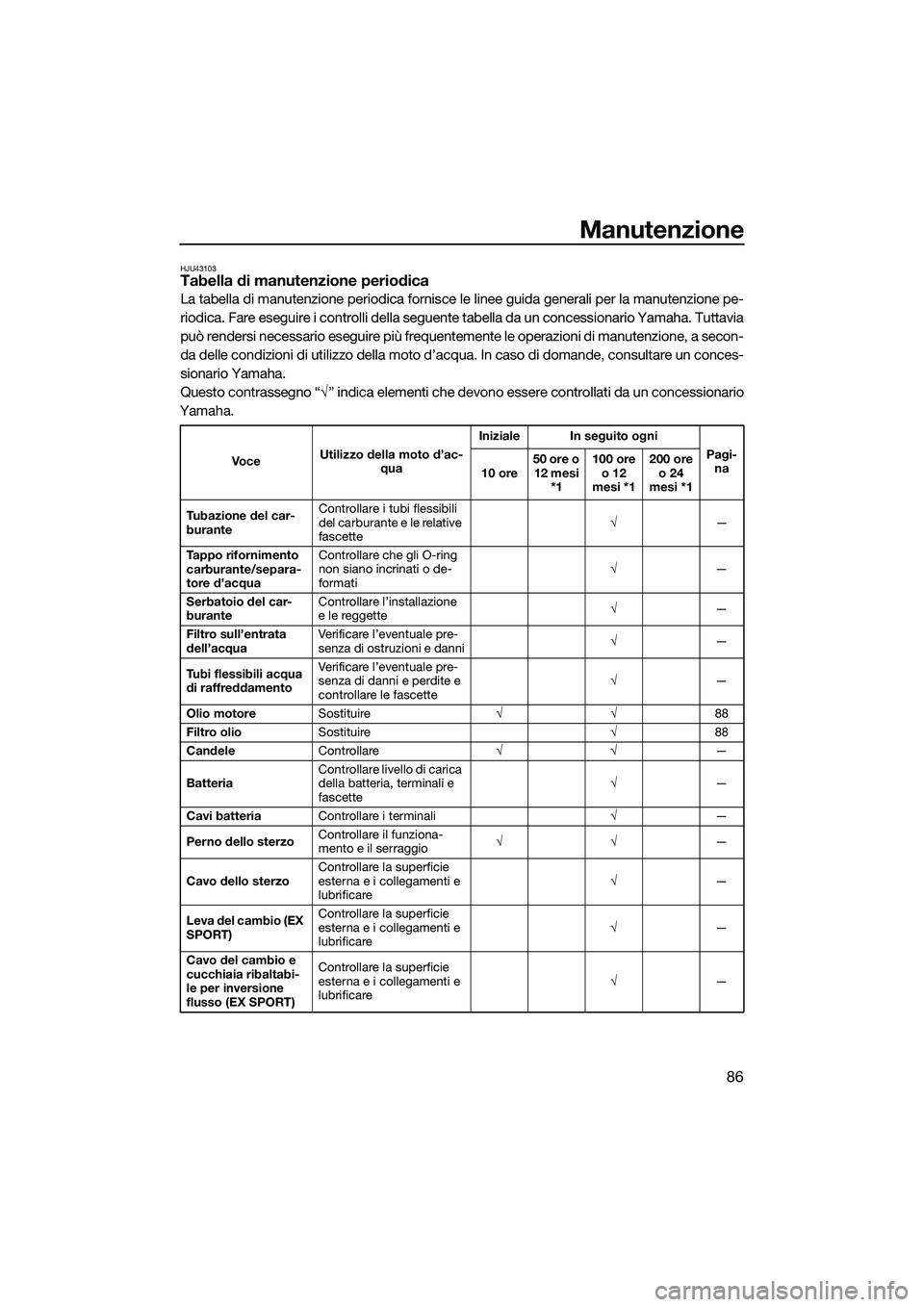 YAMAHA EX LIMITED 2022 Manuale duso (in Italian) Manutenzione
86
HJU43103Tabella di manutenzione periodica
La tabella di manutenzione periodica fornisce le linee guida generali per la manutenzione pe-
riodica. Fare eseguire i controlli della seguent YAMAHA EX LIMITED 2022 Manuale duso (in Italian) Manutenzione
86
HJU43103Tabella di manutenzione periodica
La tabella di manutenzione periodica fornisce le linee guida generali per la manutenzione pe-
riodica. Fare eseguire i controlli della seguent
