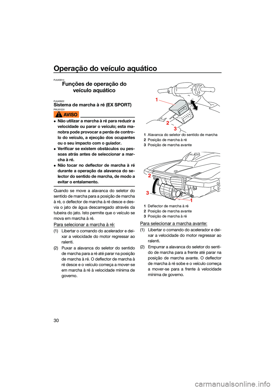 YAMAHA EX DELUXE 2022  Manual de utilização (in Portuguese) Operação do veículo aquático
30
PJU40014
Funções de operação do veículo aquático
PJU40522Sistema de marcha à ré (EX SPORT)PWJ01231
Não utilizar a marcha à ré para reduzir a
velocidad