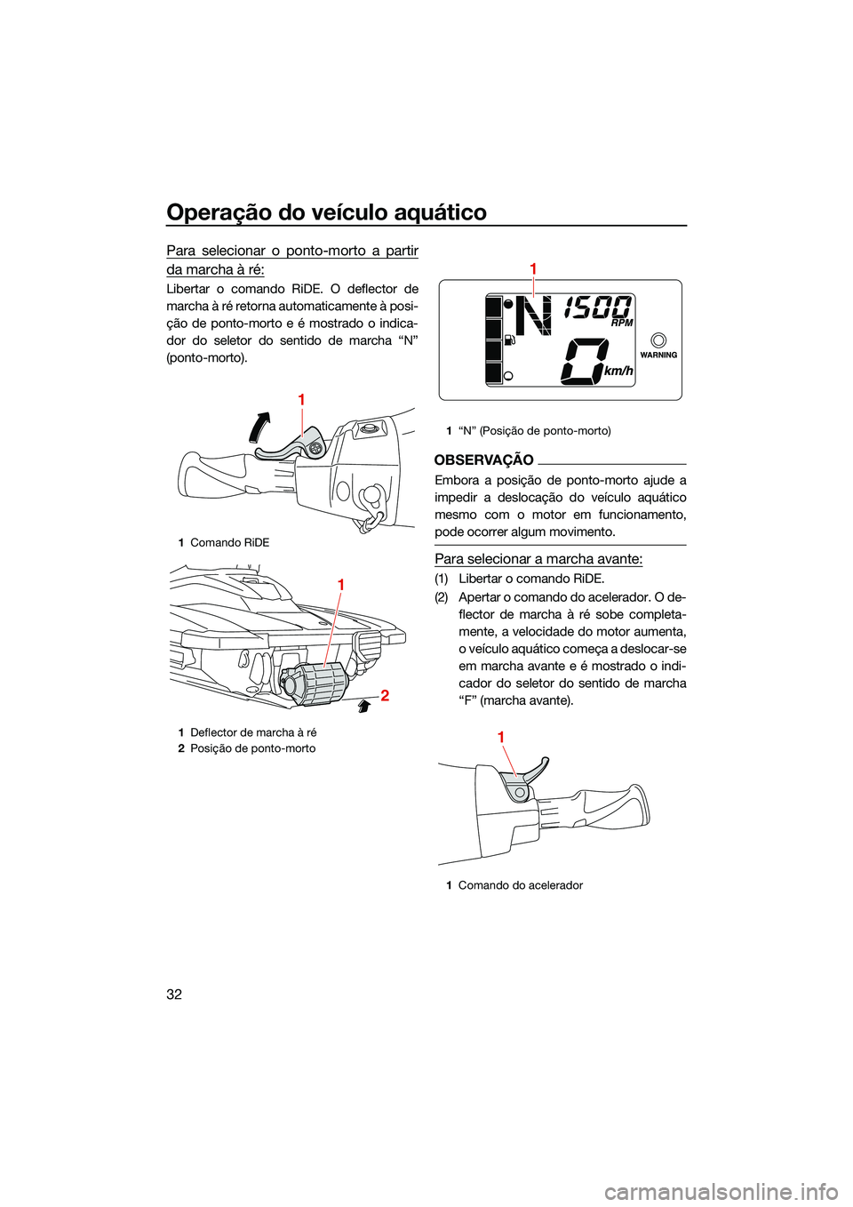 YAMAHA EX DELUXE 2022  Manual de utilização (in Portuguese) Operação do veículo aquático
32
Para selecionar o ponto-morto a partir
da marcha à ré:
Libertar o comando RiDE. O deflector de
marcha à ré retorna automaticamente à posi-
ção de ponto-morto