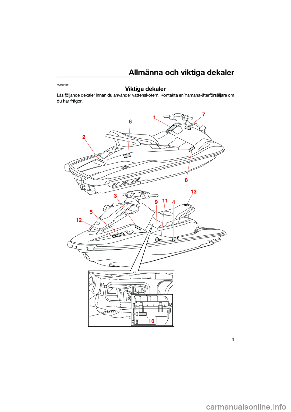 YAMAHA EX 2022 Bruksanvisningar (in Swedish) Allmänna och viktiga dekaler
4
MJU30455
Viktiga dekaler
Läs följande dekaler innan du använder vattenskotern. Kontakta en Yamaha-återförsäljare om
du har frågor.
17
8
2
6
5
12 3
9
114
10
13
UF YAMAHA EX 2022 Bruksanvisningar (in Swedish) Allmänna och viktiga dekaler
4
MJU30455
Viktiga dekaler
Läs följande dekaler innan du använder vattenskotern. Kontakta en Yamaha-återförsäljare om
du har frågor.
17
8
2
6
5
12 3
9
114
10
13
UF