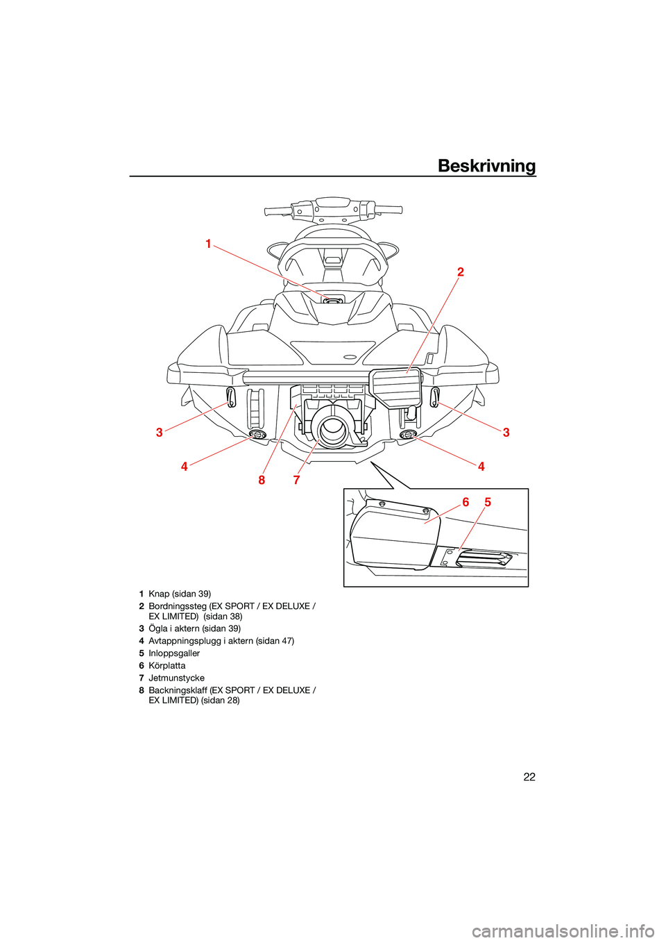 YAMAHA EX 2022 Bruksanvisningar (in Swedish) Beskrivning
22
1
2
3
4
3
4
87
65
1Knap (sidan 39)
2 Bordningssteg (EX SPORT / EX DELUXE /
EX LIMITED) (sidan 38)
3 Ögla i aktern (sidan 39)
4 Avtappningsplugg i aktern (sidan 47)
5 Inloppsgaller
6 YAMAHA EX 2022 Bruksanvisningar (in Swedish) Beskrivning
22
1
2
3
4
3
4
87
65
1Knap (sidan 39)
2 Bordningssteg (EX SPORT / EX DELUXE /
EX LIMITED) (sidan 38)
3 Ögla i aktern (sidan 39)
4 Avtappningsplugg i aktern (sidan 47)
5 Inloppsgaller
6