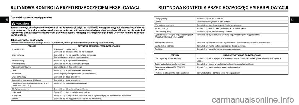 YAMAHA EX 2021  Instrukcja obsługi (in Polish) 5253
RUTYNOWA KONTROLA PRZED ROZPOCZĘCIEM EKSPLOATACJI
Czynności kontrolne przed pływaniem
OSTRZEŻENIE!
Zaniechanie wykonania prawidłowej kontroli lub konserwacji zwiększa możliwość wystąpie