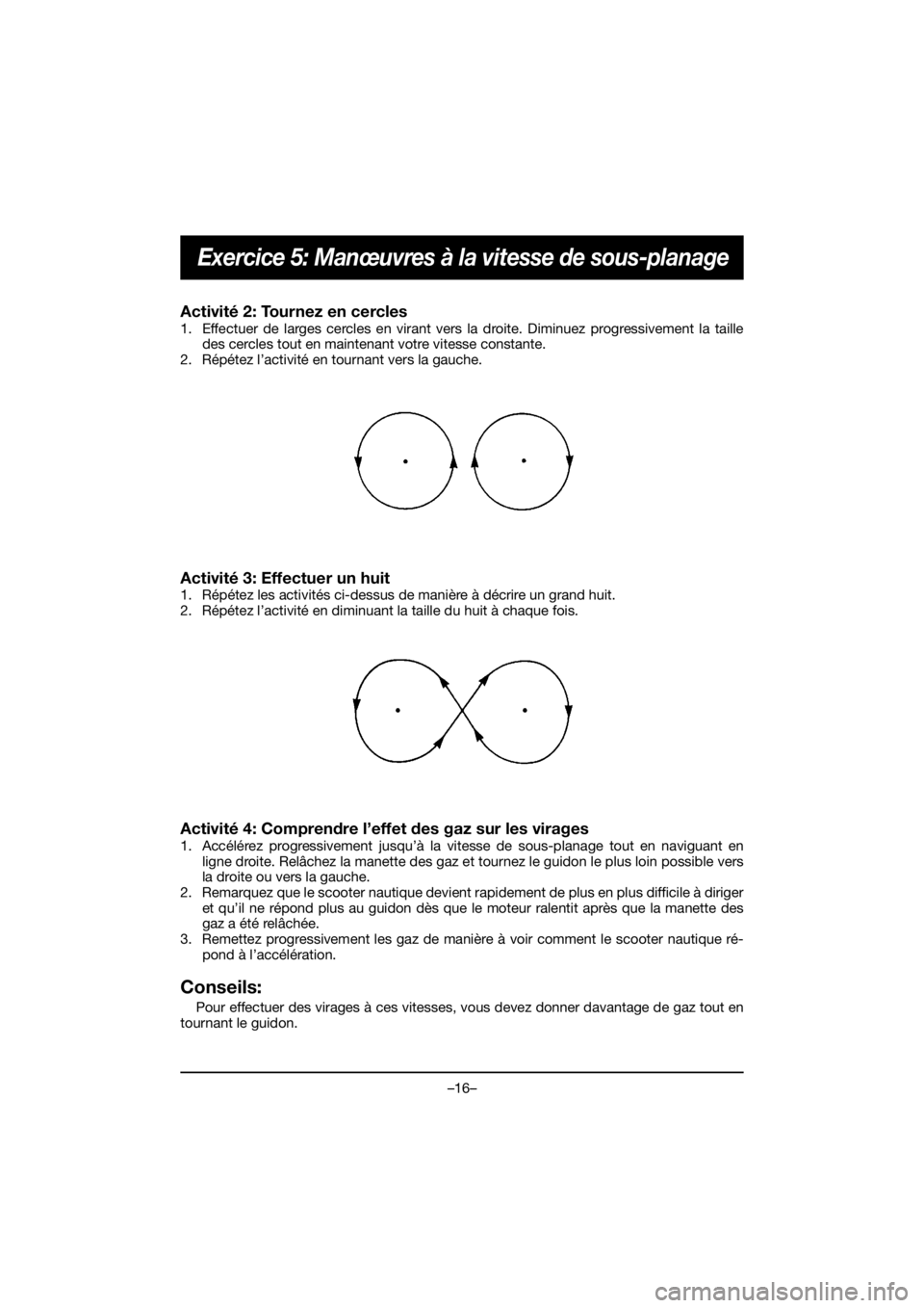 YAMAHA EX SPORT 2020  Notices Demploi (in French) –16–
Exercice 5: Manœuvres à la vitesse de sous-planage
Activité 2: Tournez en cercles 
1. Effectuer de larges cercles en virant vers la droite. Diminuez progressivement la taille
des cercles t