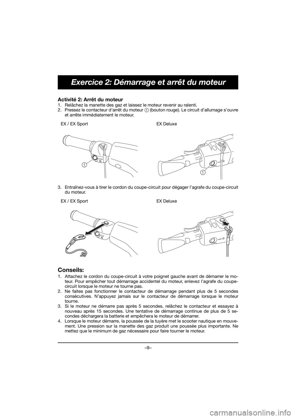 YAMAHA EX DELUXE 2019  Owners Manual –9–
Exercice 2: Démarrage et arrêt du moteur
Activité 2: Arrêt du moteur 
1. Relâchez la manette des gaz et laissez le moteur revenir au ralenti. 
2. Pressez le contacteur d’arrêt du moteu