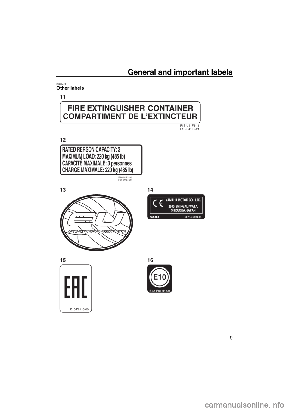 YAMAHA EX 2018 User Guide General and important labels
9
EJU44221Other labels
F1B-U41F5-11
F1B-U41F5-21
6EY-43394-00
(F3Y-U41E1-10)
(F3Y-U41E1-30)
RATED RERSON CAPACITY: 3
MAXIMUM LOAD: 220 kg (485 lb)
CAPACITÉ MAXIMALE: YAMAHA EX 2018 User Guide General and important labels
9
EJU44221Other labels
F1B-U41F5-11
F1B-U41F5-21
6EY-43394-00
(F3Y-U41E1-10)
(F3Y-U41E1-30)
RATED RERSON CAPACITY: 3
MAXIMUM LOAD: 220 kg (485 lb)
CAPACITÉ MAXIMALE: