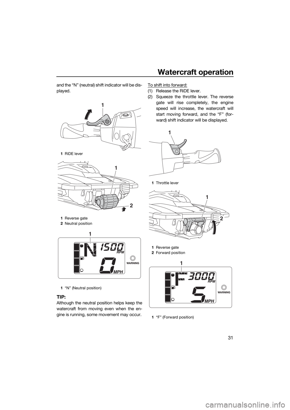 YAMAHA EX 2018 Owners Guide Watercraft operation
31
and the “N” (neutral) shift indicator will be dis-
played.
TIP:
Although the neutral position helps keep the
watercraft from moving even when the en-
gine is running, some YAMAHA EX 2018 Owners Guide Watercraft operation
31
and the “N” (neutral) shift indicator will be dis-
played.
TIP:
Although the neutral position helps keep the
watercraft from moving even when the en-
gine is running, some