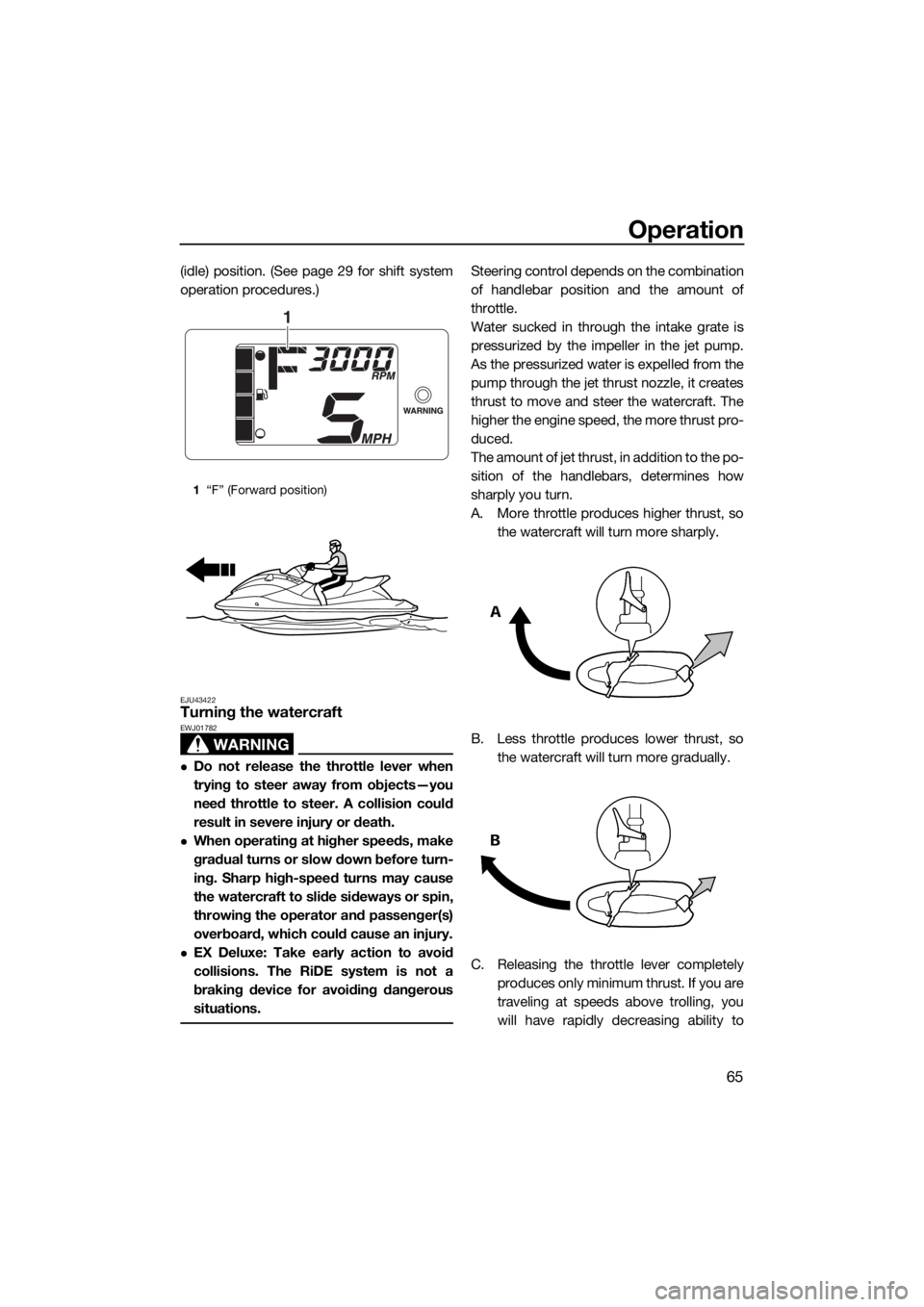 YAMAHA EX DELUXE 2018 Manual PDF Operation
65
(idle) position. (See page 29 for shift system
operation procedures.)
EJU43422Turning the watercraft
WARNING
EWJ01782
Do not release the throttle lever when
trying to steer away from o