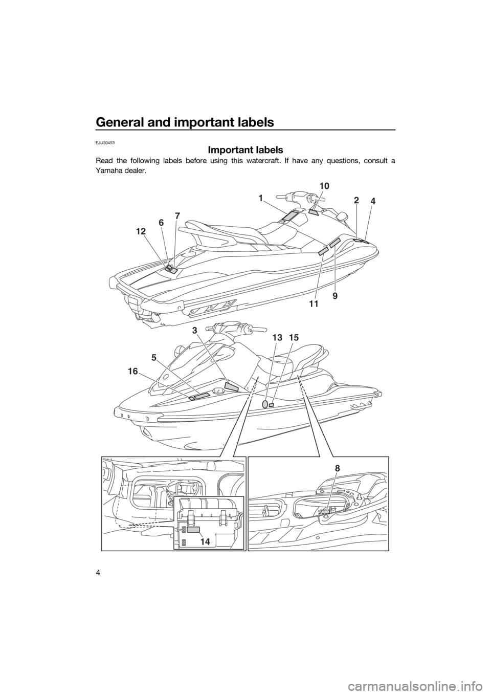 YAMAHA EX 2018 Owners Manual General and important labels
4
EJU30453
Important labels
Read the following labels before using this watercraft. If have any questions, consult a
Yamaha dealer.
110
2
4
119 12
5
163
13
15 7
6
14
8
UF3 YAMAHA EX 2018 Owners Manual General and important labels
4
EJU30453
Important labels
Read the following labels before using this watercraft. If have any questions, consult a
Yamaha dealer.
110
2
4
119 12
5
163
13
15 7
6
14
8
UF3