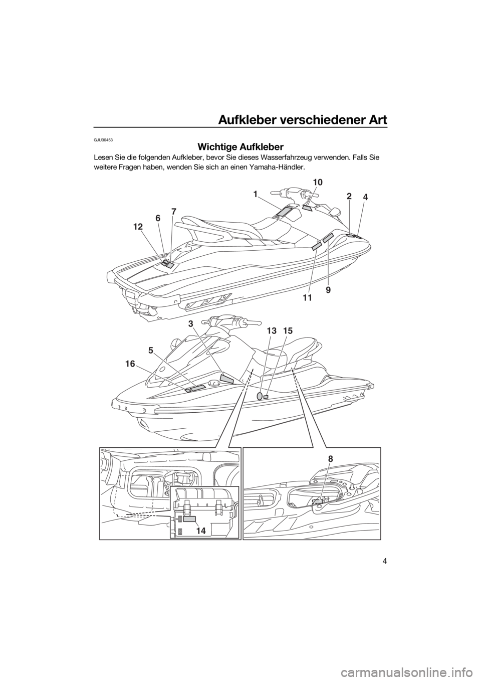 YAMAHA EX 2018  Betriebsanleitungen (in German) Aufkleber verschiedener Art
4
GJU30453
Wichtige Aufkleber
Lesen Sie die folgenden Aufkleber, bevor Sie dieses Wasserfahrzeug verwenden. Falls Sie 
weitere Fragen haben, wenden Sie sich an einen Yamaha