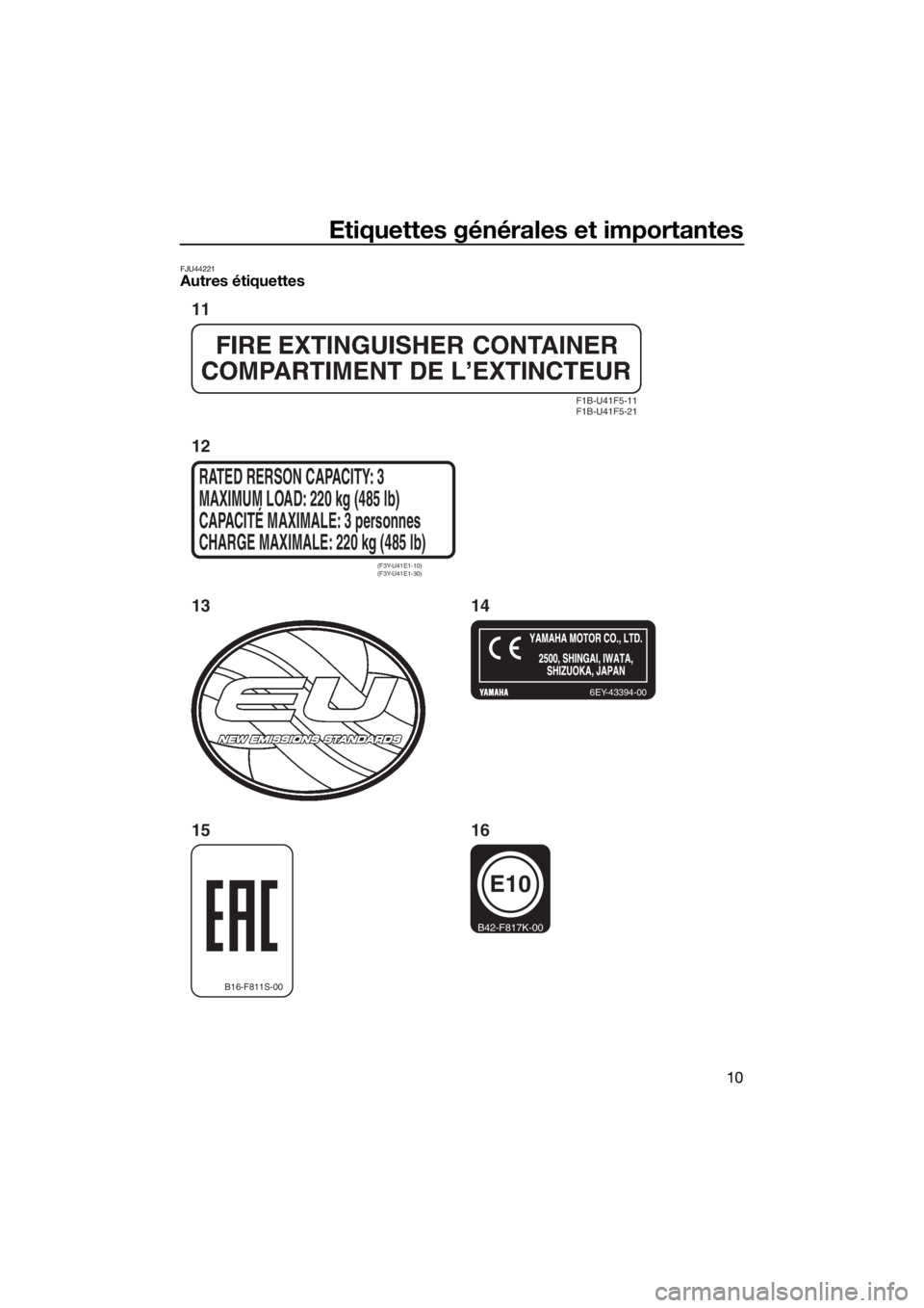 YAMAHA EX DELUXE 2018 Notices Demploi (in French) Etiquettes générales et importantes
10
FJU44221Autres étiquettes
F1B-U41F5-11
F1B-U41F5-21
6EY-43394-00
(F3Y-U41E1-10)
(F3Y-U41E1-30)
RATED RERSON CAPACITY: 3
MAXIMUM LOAD: 220 kg (485 lb)
CAPA YAMAHA EX DELUXE 2018 Notices Demploi (in French) Etiquettes générales et importantes
10
FJU44221Autres étiquettes
F1B-U41F5-11
F1B-U41F5-21
6EY-43394-00
(F3Y-U41E1-10)
(F3Y-U41E1-30)
RATED RERSON CAPACITY: 3
MAXIMUM LOAD: 220 kg (485 lb)
CAPA