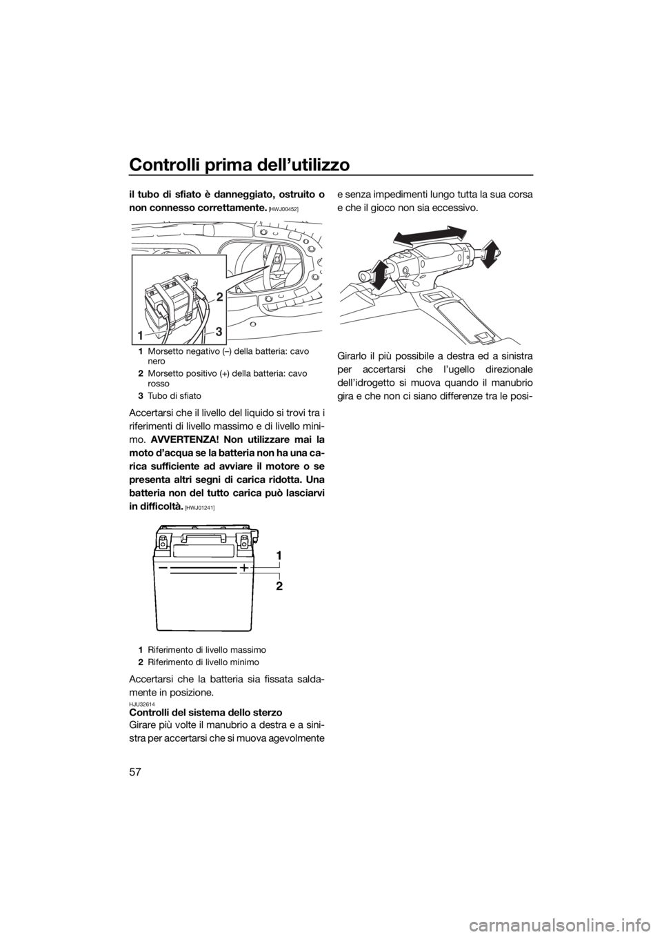 YAMAHA EX DELUXE 2018  Manuale duso (in Italian) Controlli prima dell’utilizzo
57
il tubo di sfiato è danneggiato, ostruito o
non connesso correttamente.
 [HWJ00452]
Accertarsi che il livello del liquido si trovi tra i
riferimenti di livello mass