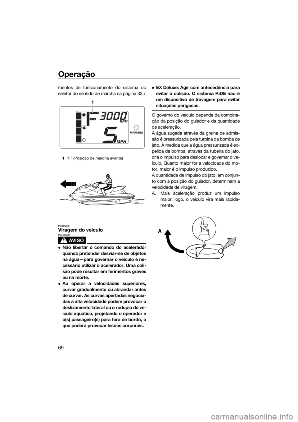 YAMAHA EX 2018 Manual de utilização (in Portuguese) Operação
69
mentos de funcionamento do sistema do
seletor do sentido de marcha na página 33.)
PJU43422Viragem do veículo
AVISO
PWJ01782
Não libertar o comando do acelerador
quando pretender de YAMAHA EX 2018 Manual de utilização (in Portuguese) Operação
69
mentos de funcionamento do sistema do
seletor do sentido de marcha na página 33.)
PJU43422Viragem do veículo
AVISO
PWJ01782
Não libertar o comando do acelerador
quando pretender de