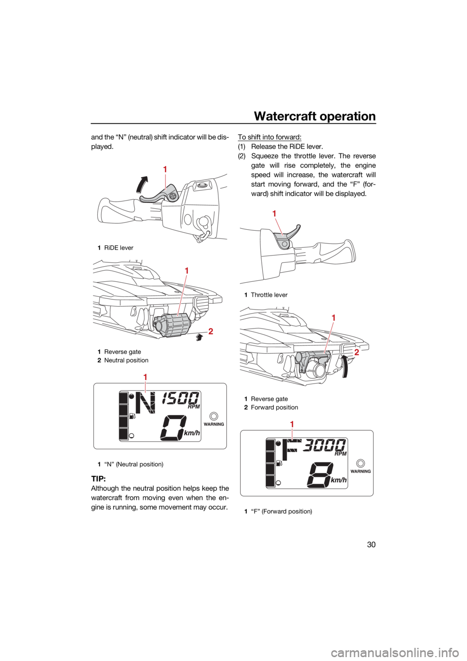 YAMAHA EX DELUXE 2021 Owners Guide Watercraft operation
30
and the “N” (neutral) shift indicator will be dis-
played.
TIP:
Although the neutral position helps keep the
watercraft from moving even when the en-
gine is running, some 