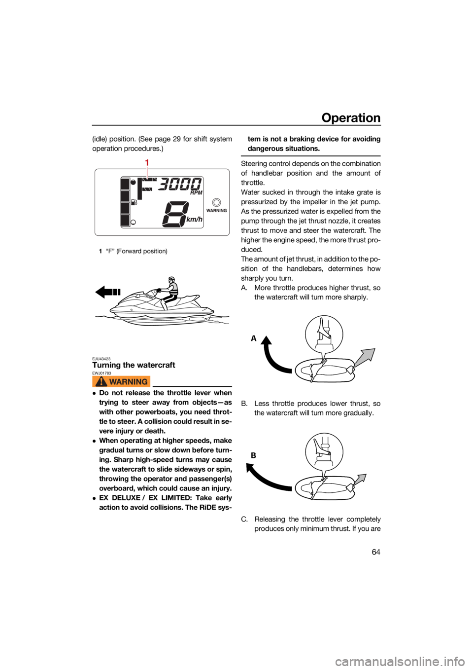YAMAHA EX DELUXE 2021 Manual PDF Operation
64
(idle) position. (See page 29 for shift system
operation procedures.)
EJU43423Turning the watercraftEWJ01783
Do not release the throttle lever when
trying to steer away from objects— YAMAHA EX DELUXE 2021 Manual PDF Operation
64
(idle) position. (See page 29 for shift system
operation procedures.)
EJU43423Turning the watercraftEWJ01783
Do not release the throttle lever when
trying to steer away from objects—