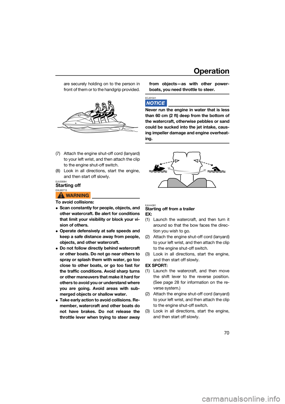 YAMAHA EX DELUXE 2021  Owners Manual Operation
70
are securely holding on to the person in
front of them or to the handgrip provided.
(7) Attach the engine shut-off cord (lanyard) to your left wrist, and then attach the clip
to the engin