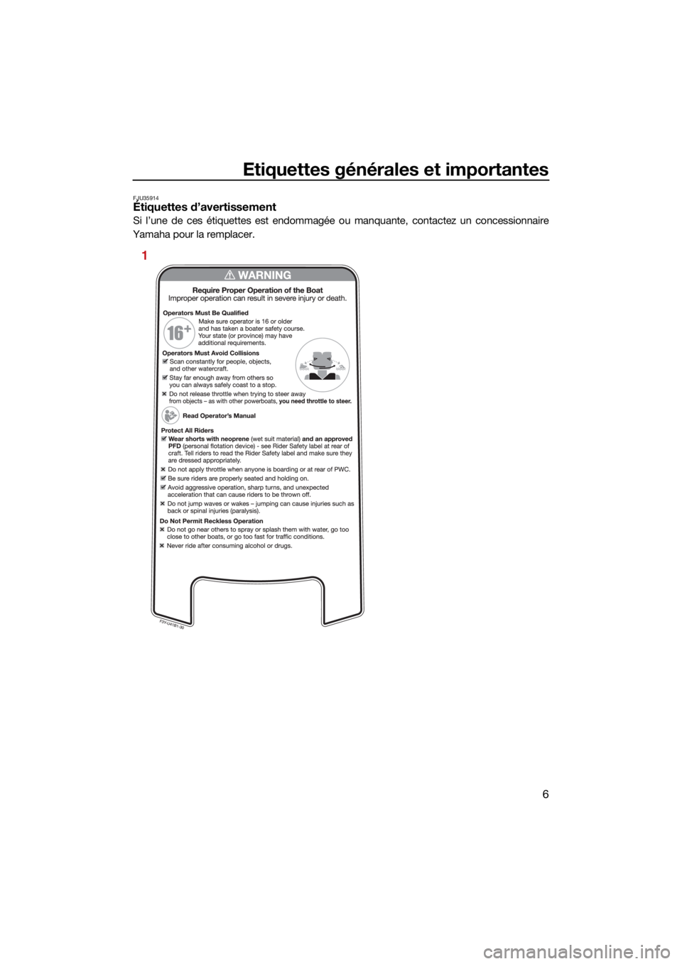 YAMAHA EX LIMITED 2021 Notices Demploi (in French) Etiquettes générales et importantes
6
FJU35914Étiquettes d’avertissement
Si l’une de ces étiquettes est endommagée ou manquante, contactez un concessionnaire
Yamaha pour la remplacer.
1
UF3Y7 YAMAHA EX LIMITED 2021 Notices Demploi (in French) Etiquettes générales et importantes
6
FJU35914Étiquettes d’avertissement
Si l’une de ces étiquettes est endommagée ou manquante, contactez un concessionnaire
Yamaha pour la remplacer.
1
UF3Y7