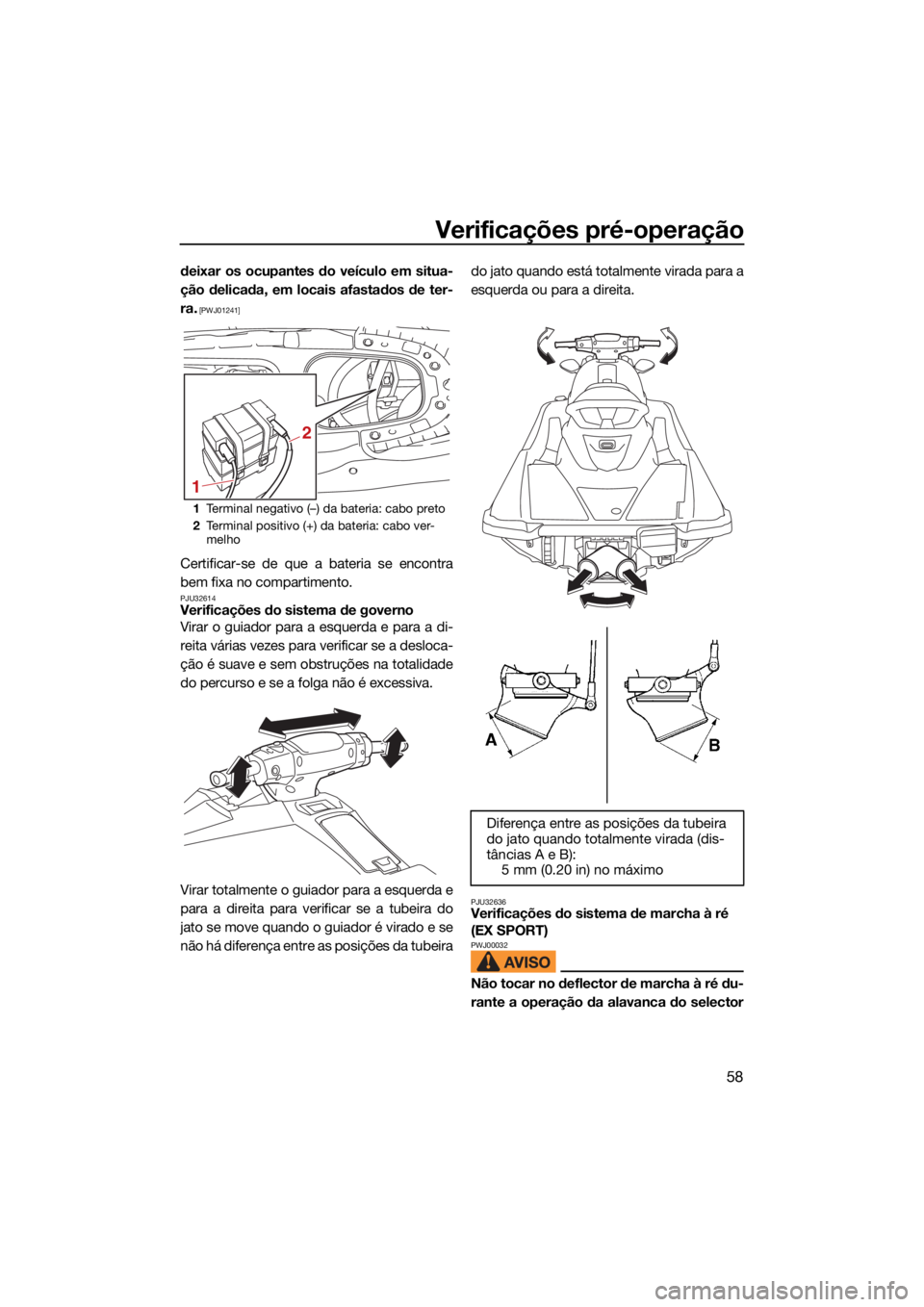 YAMAHA EX LIMITED 2021  Manual de utilização (in Portuguese) Verificações pré-operação
58
deixar os ocupantes do veículo em situa-
ção delicada, em locais afastados de ter-
ra.
 [PWJ01241]
Certificar-se de que a bateria se encontra
bem fixa no compartim