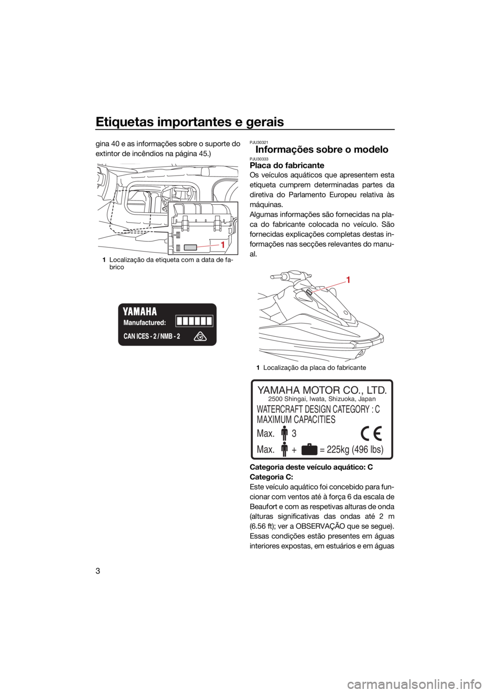 YAMAHA EX SPORT 2021  Manual de utilização (in Portuguese) Etiquetas importantes e gerais
3
gina 40 e as informações sobre o suporte do
extintor de incêndios na página 45.)PJU30321
Informações sobre o modeloPJU30333Placa do fabricante
Os veículos aquá