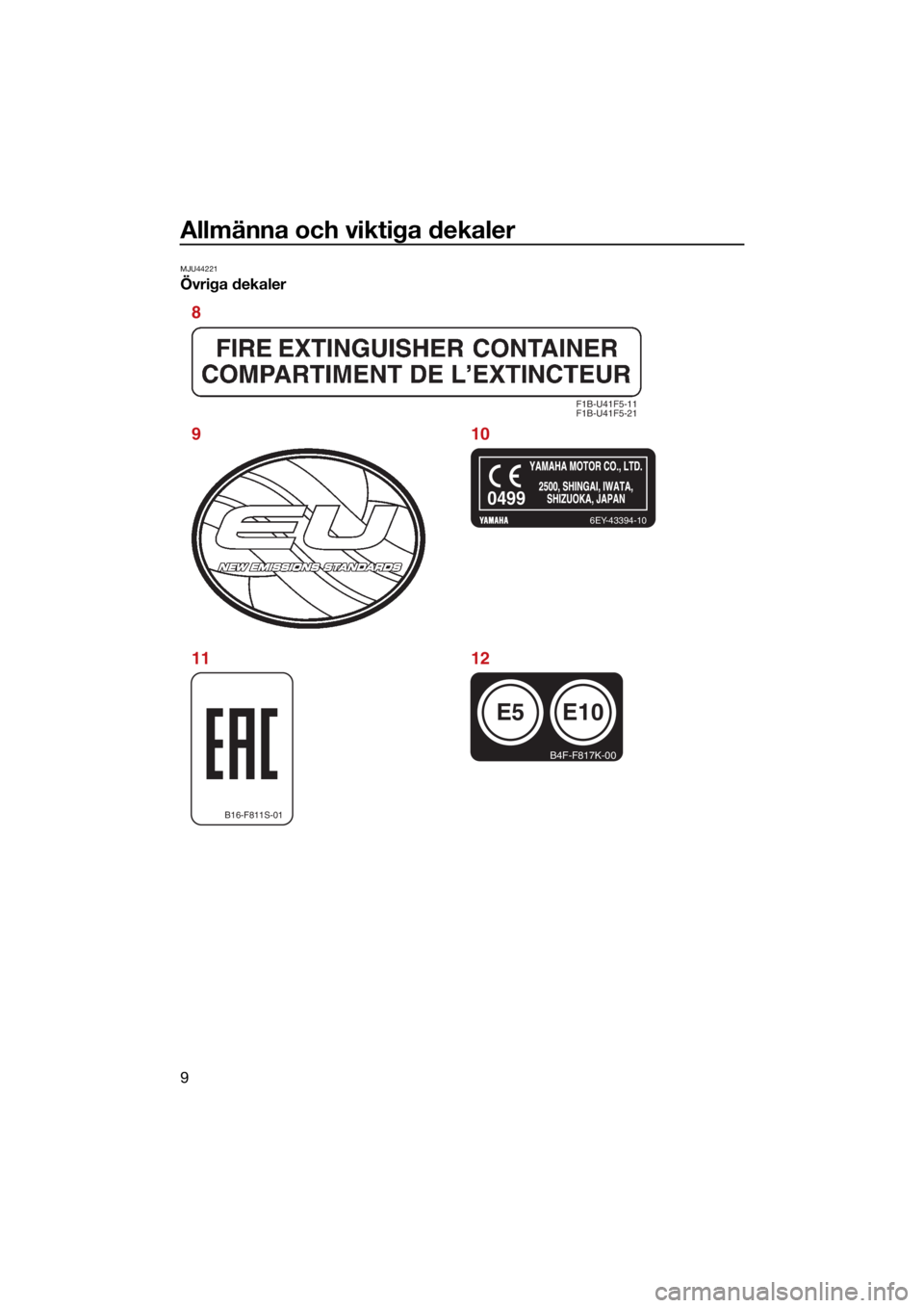 YAMAHA EX LIMITED 2021  Bruksanvisningar (in Swedish) Allmänna och viktiga dekaler
9
MJU44221
Övriga dekaler
F1B-U41F5-11
F1B-U41F5-21
6EY-43394-10
B16-F811S-01
E5
B4F-F817K-00
E10
0499
8
910
11 12
UF3Y74M0.book  Page 9  Tuesday, June 23, 2020  9:14 AM