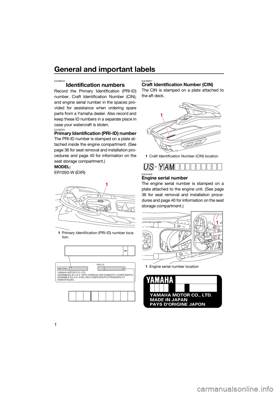 YAMAHA FJR1300 2021  Owners Manual General and important labels
1
EJU36452
Identification numbers
Record the Primary Identification (PRI-ID)
number, Craft Identification Number (CIN),
and engine serial number in the spaces pro-
vided f